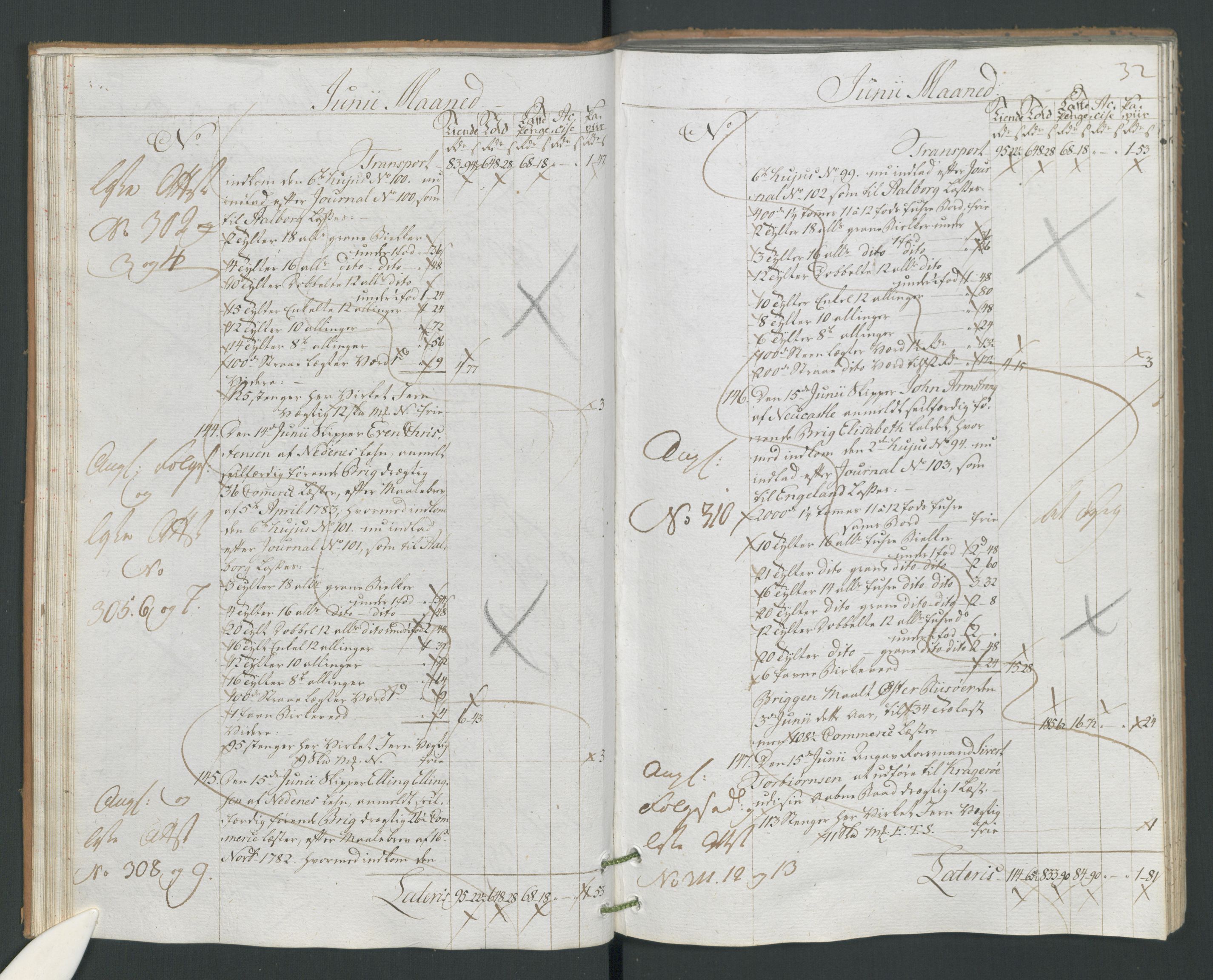 Generaltollkammeret, tollregnskaper, AV/RA-EA-5490/R14/L0094/0001: Tollregnskaper Øster-Risør / Utgående hovedtollbok, 1786, p. 31b-32a