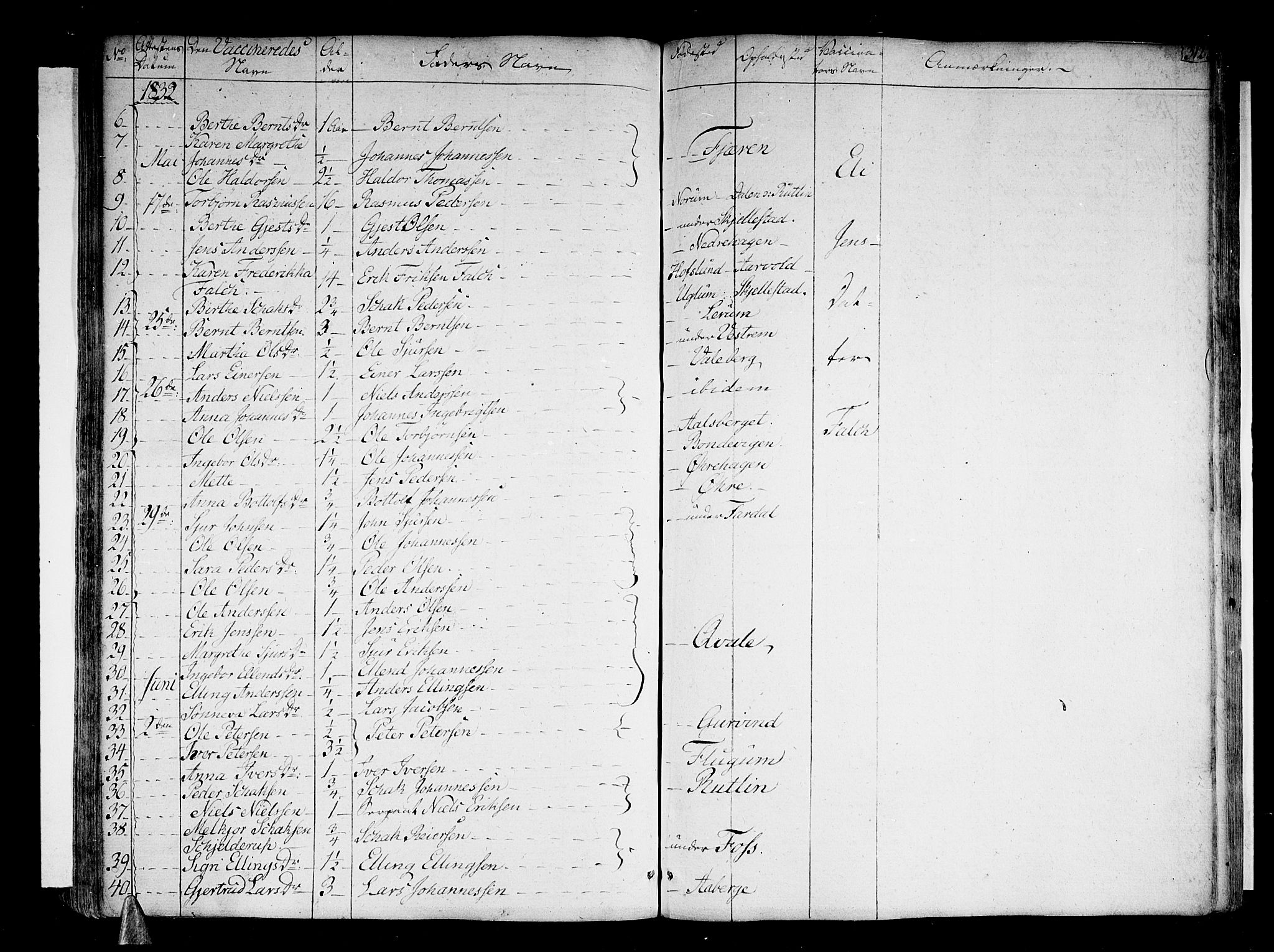 Sogndal sokneprestembete, SAB/A-81301/H/Haa/Haaa/L0010: Parish register (official) no. A 10, 1821-1838, p. 312