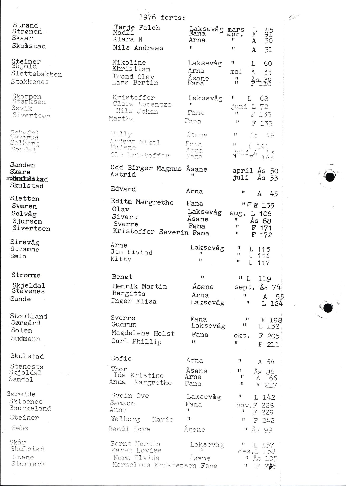 Byfogd og Byskriver i Bergen, SAB/A-3401/06/06Nb/L0016: Register til dødsfalljournaler, 1976-1989, p. 114