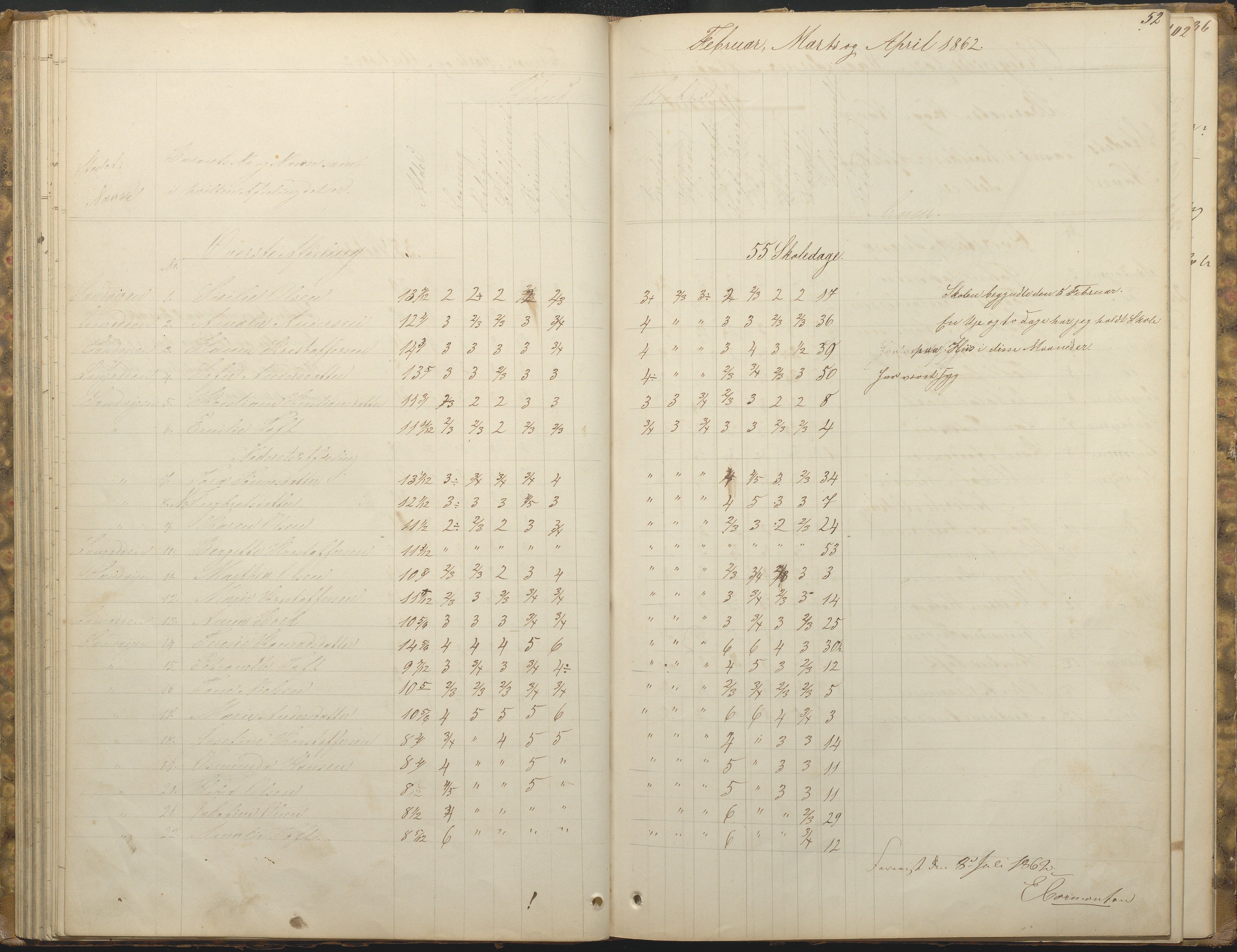 Hisøy kommune frem til 1991, AAKS/KA0922-PK/33/L0001: Skoleprotokoll, 1855-1863, p. 52