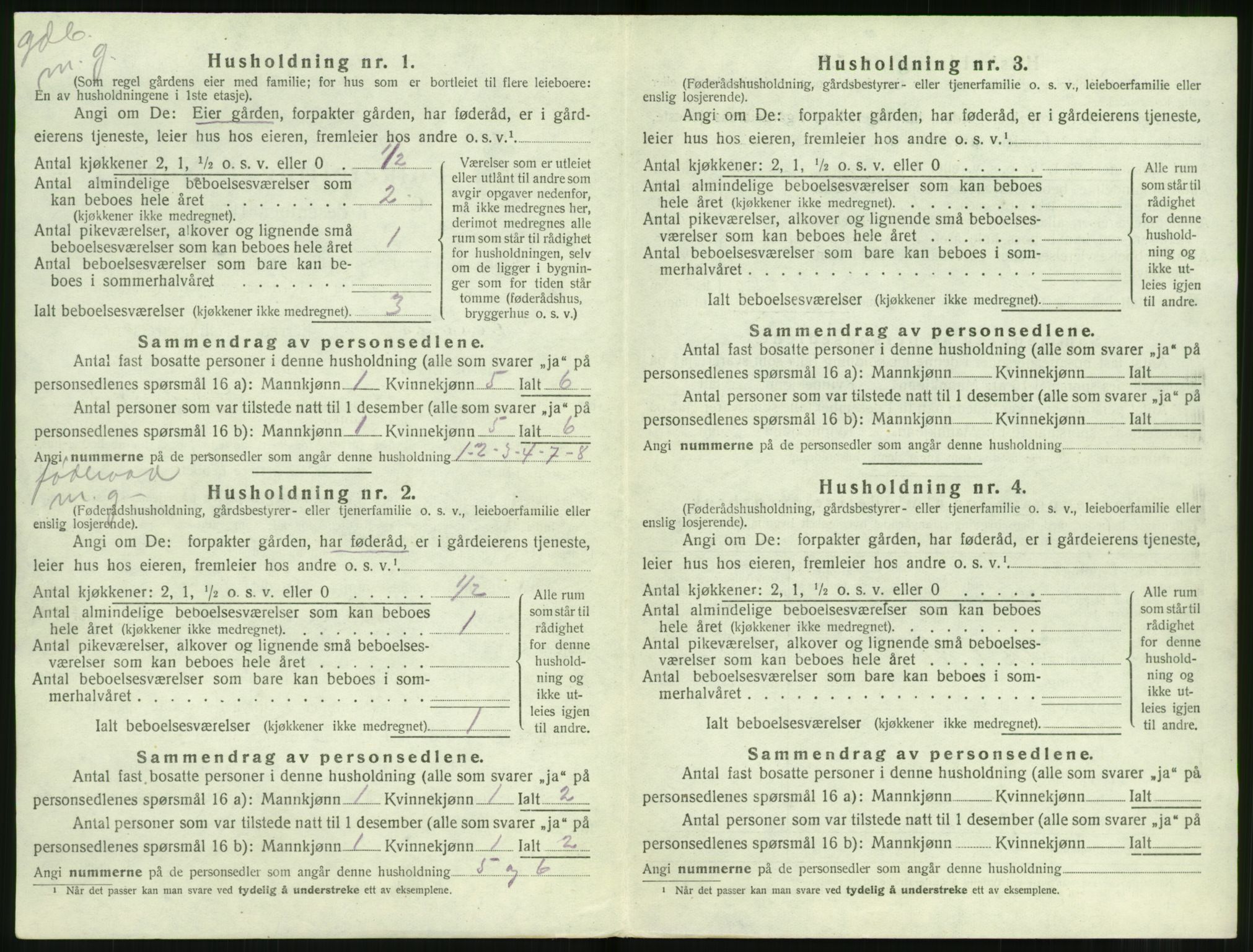 SAT, 1920 census for Volda, 1920, p. 1631