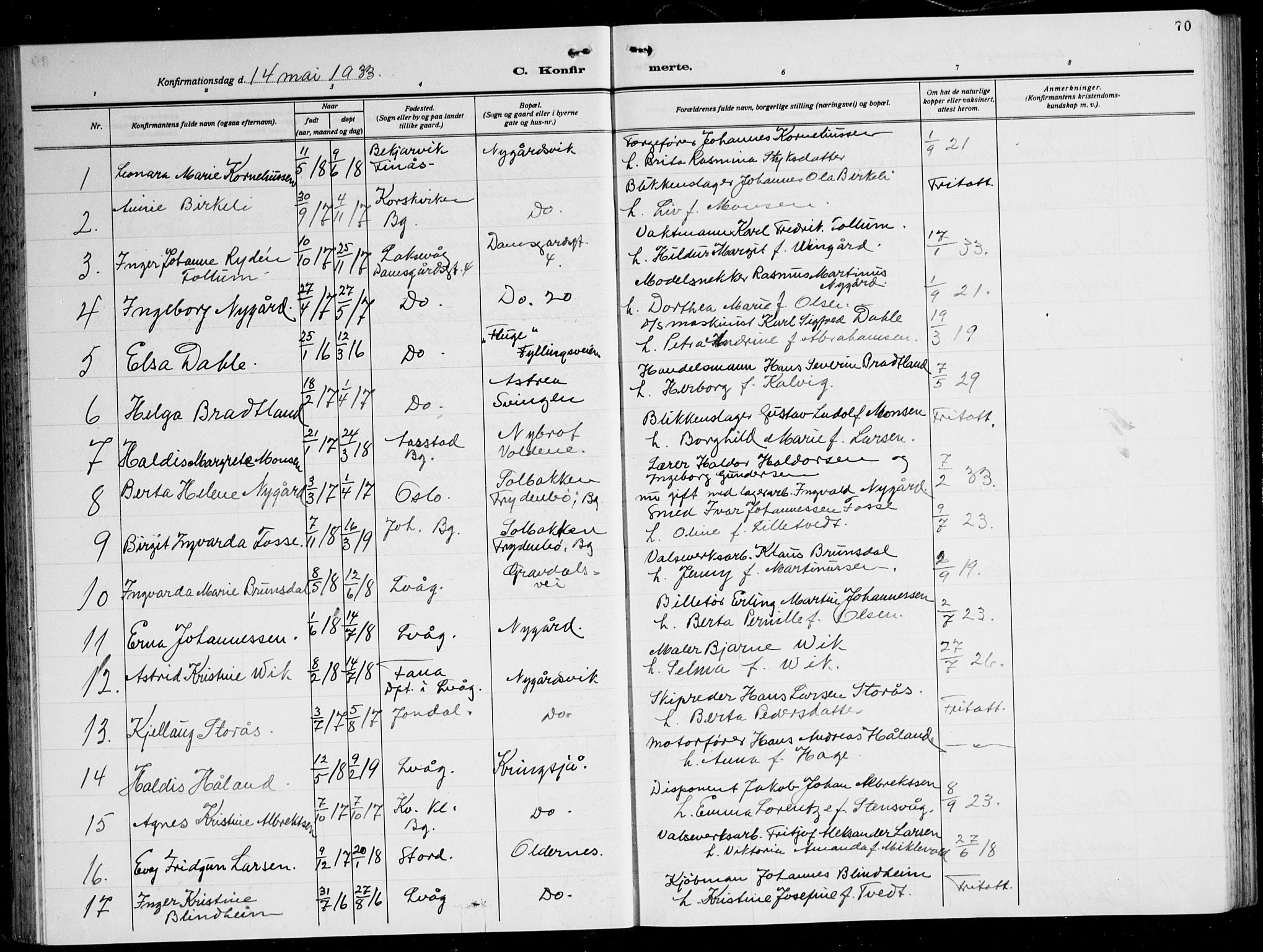 Laksevåg Sokneprestembete, AV/SAB-A-76501/H/Ha/Hab/Haba: Parish register (copy) no. A 10, 1925-1942, p. 70