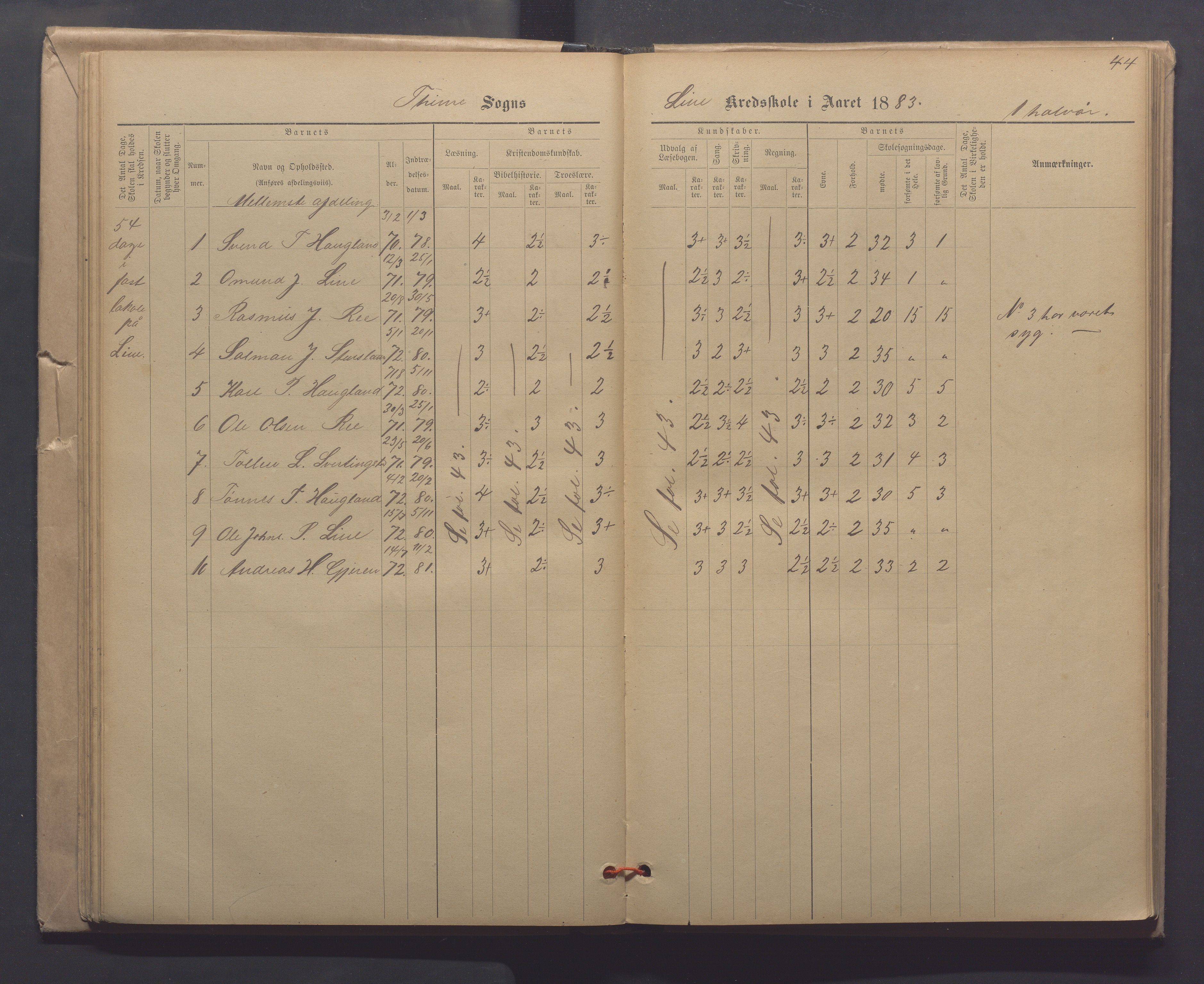 Time kommune - Line/Hognestad skole, IKAR/K-100802/H/L0003: Skoleprotokoll, 1879-1890, p. 44