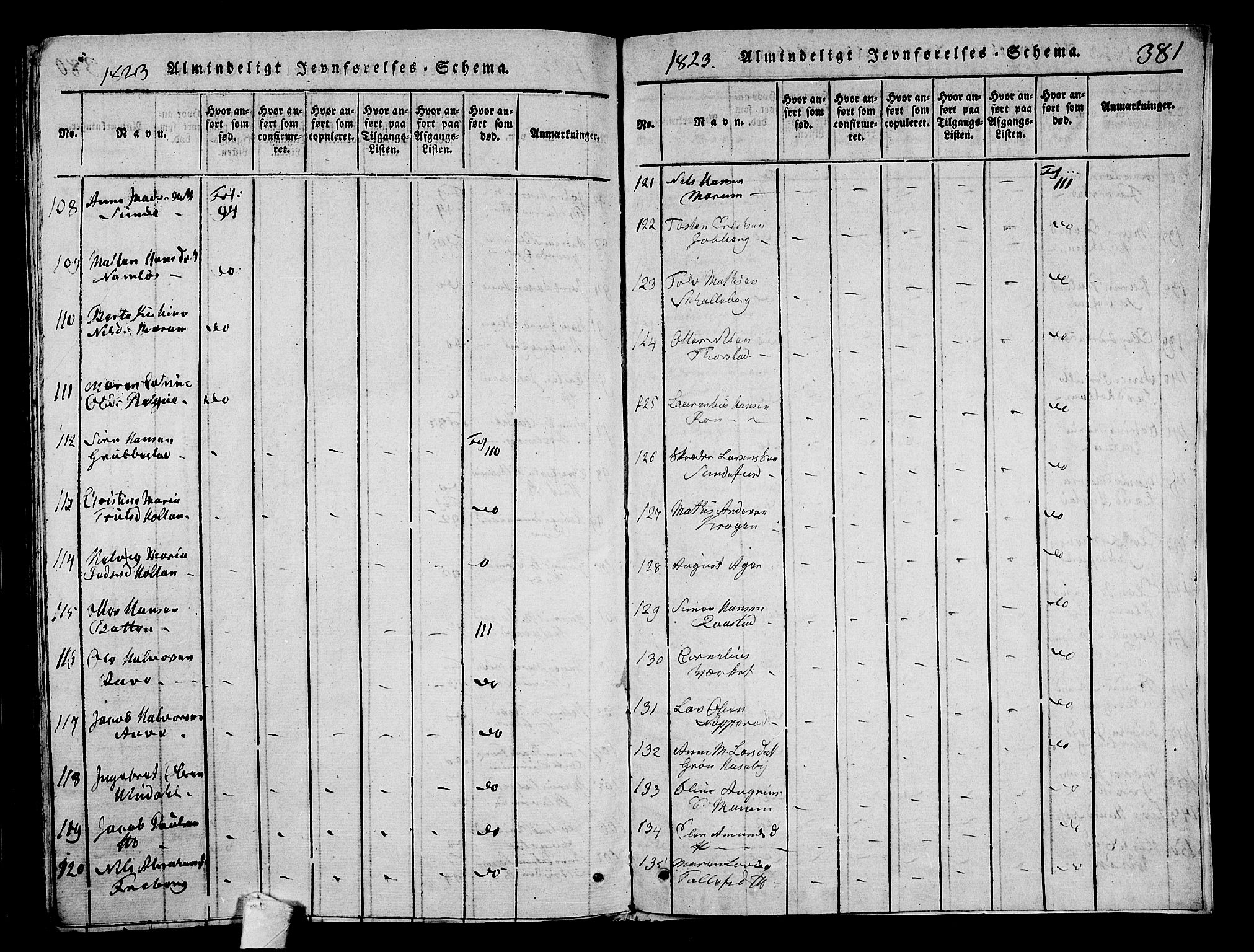 Sandar kirkebøker, AV/SAKO-A-243/G/Ga/L0001: Parish register (copy) no. 1, 1814-1835, p. 381