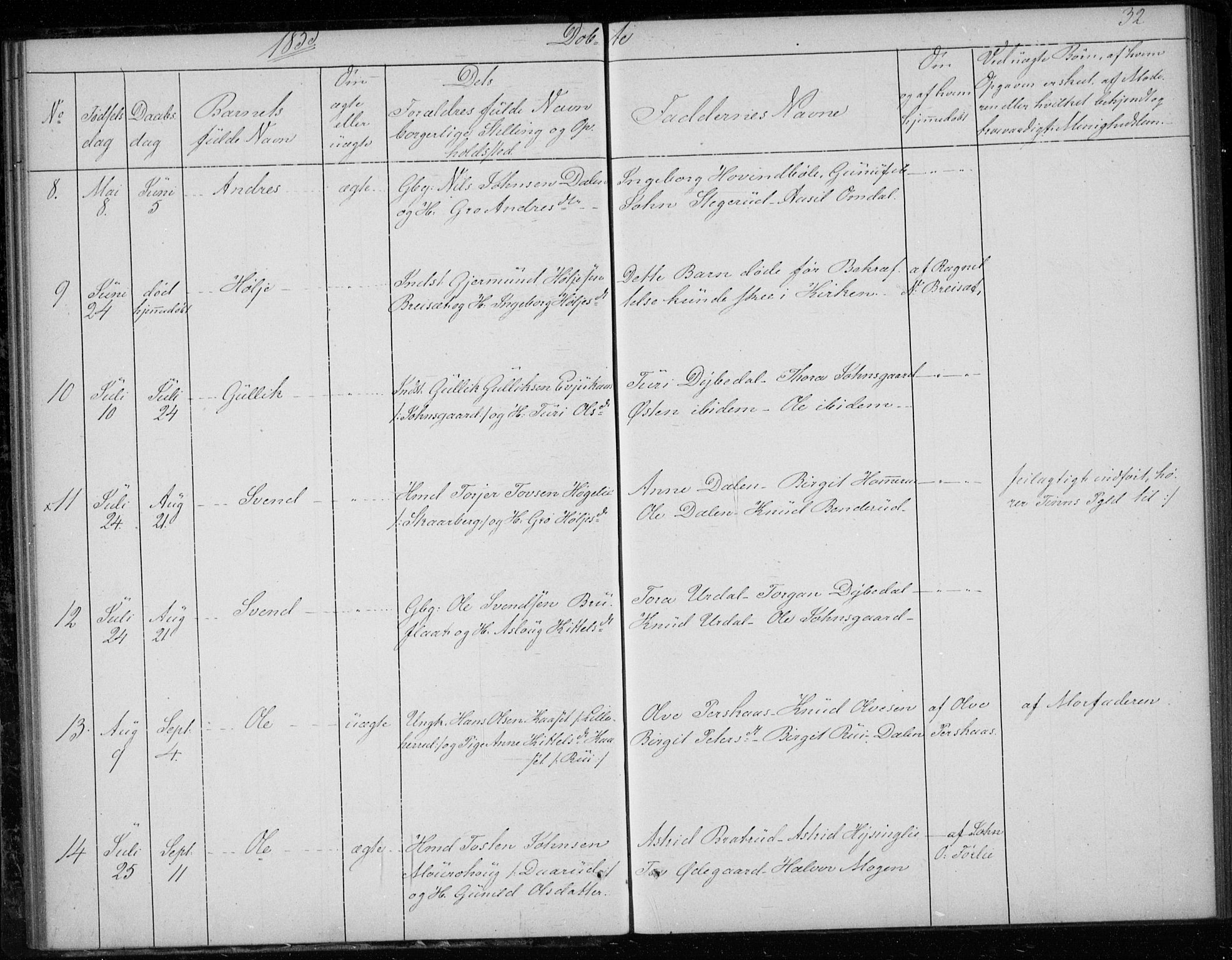Gransherad kirkebøker, SAKO/A-267/F/Fb/L0003: Parish register (official) no. II 3, 1844-1859, p. 32