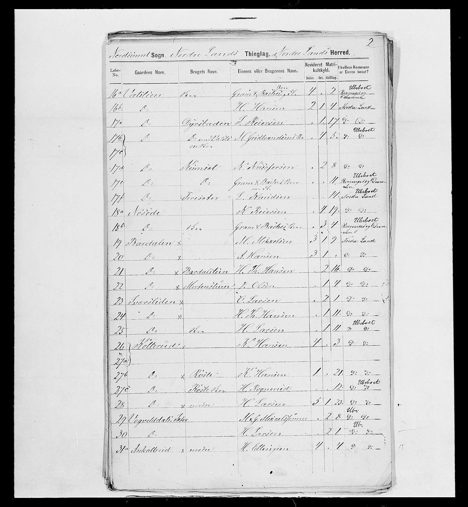 SAH, 1875 census for 0538P Nordre Land, 1875, p. 51