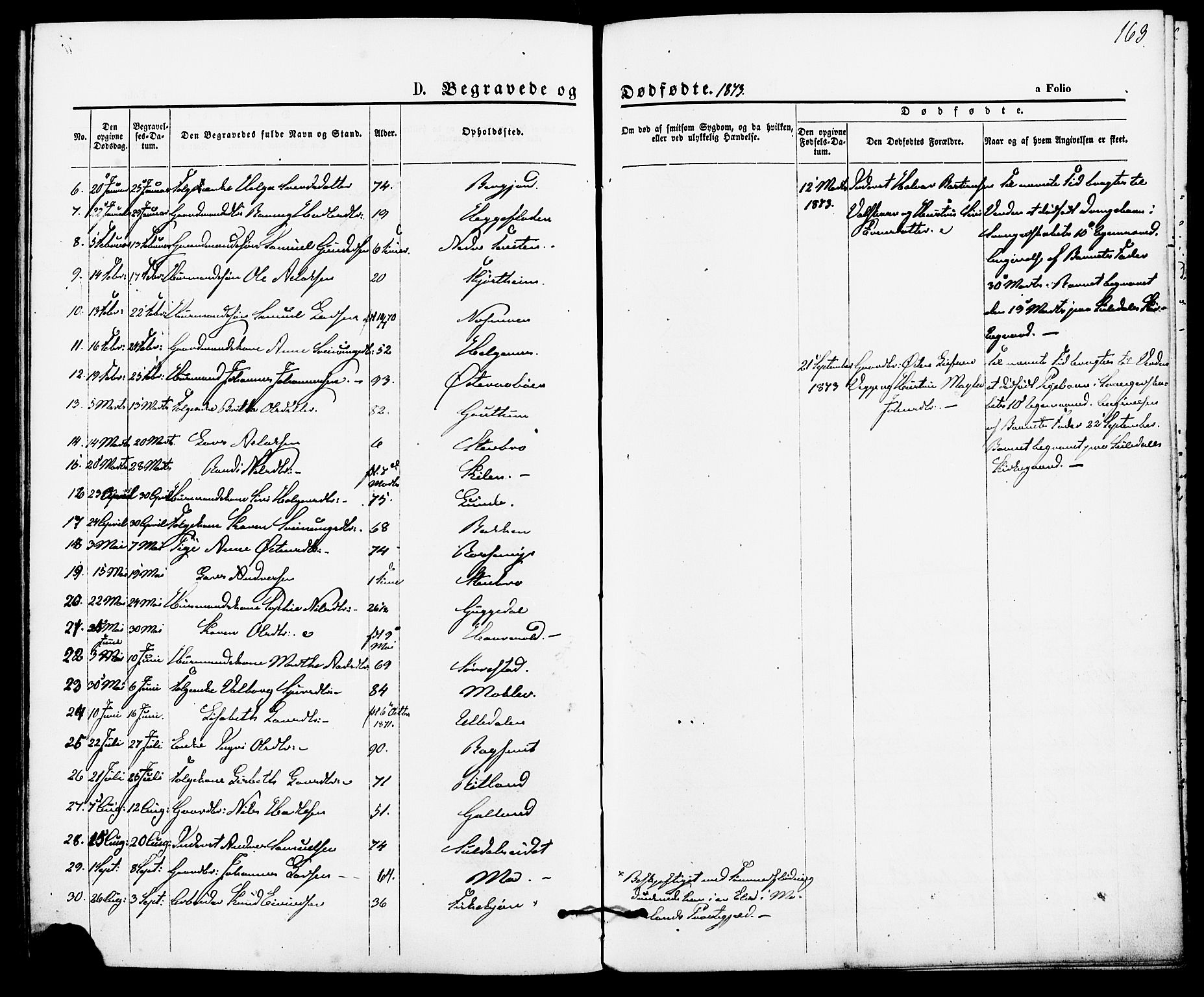 Suldal sokneprestkontor, AV/SAST-A-101845/01/IV/L0010: Parish register (official) no. A 10, 1869-1878, p. 163