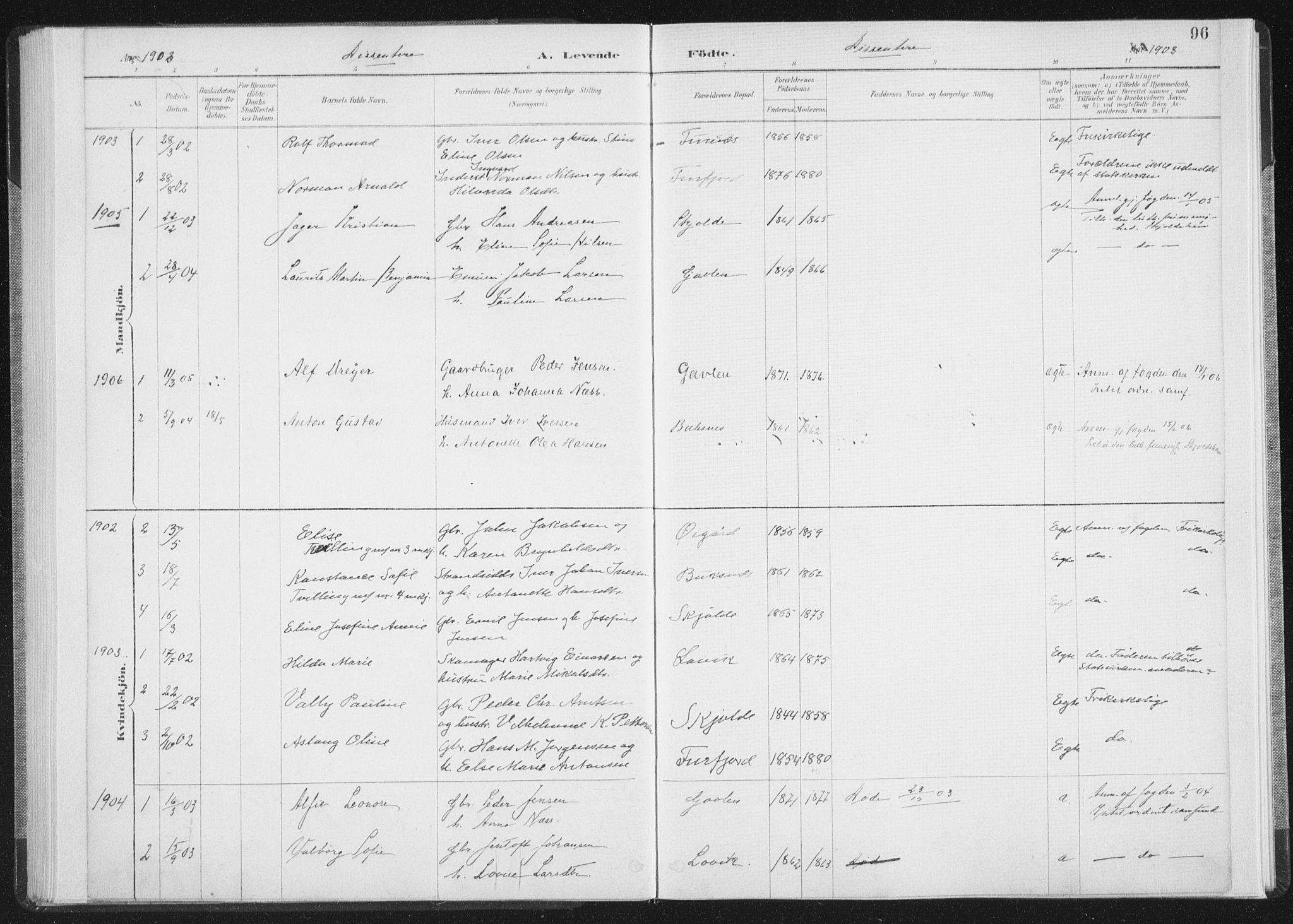 Ministerialprotokoller, klokkerbøker og fødselsregistre - Nordland, AV/SAT-A-1459/898/L1422: Parish register (official) no. 898A02, 1887-1908, p. 96