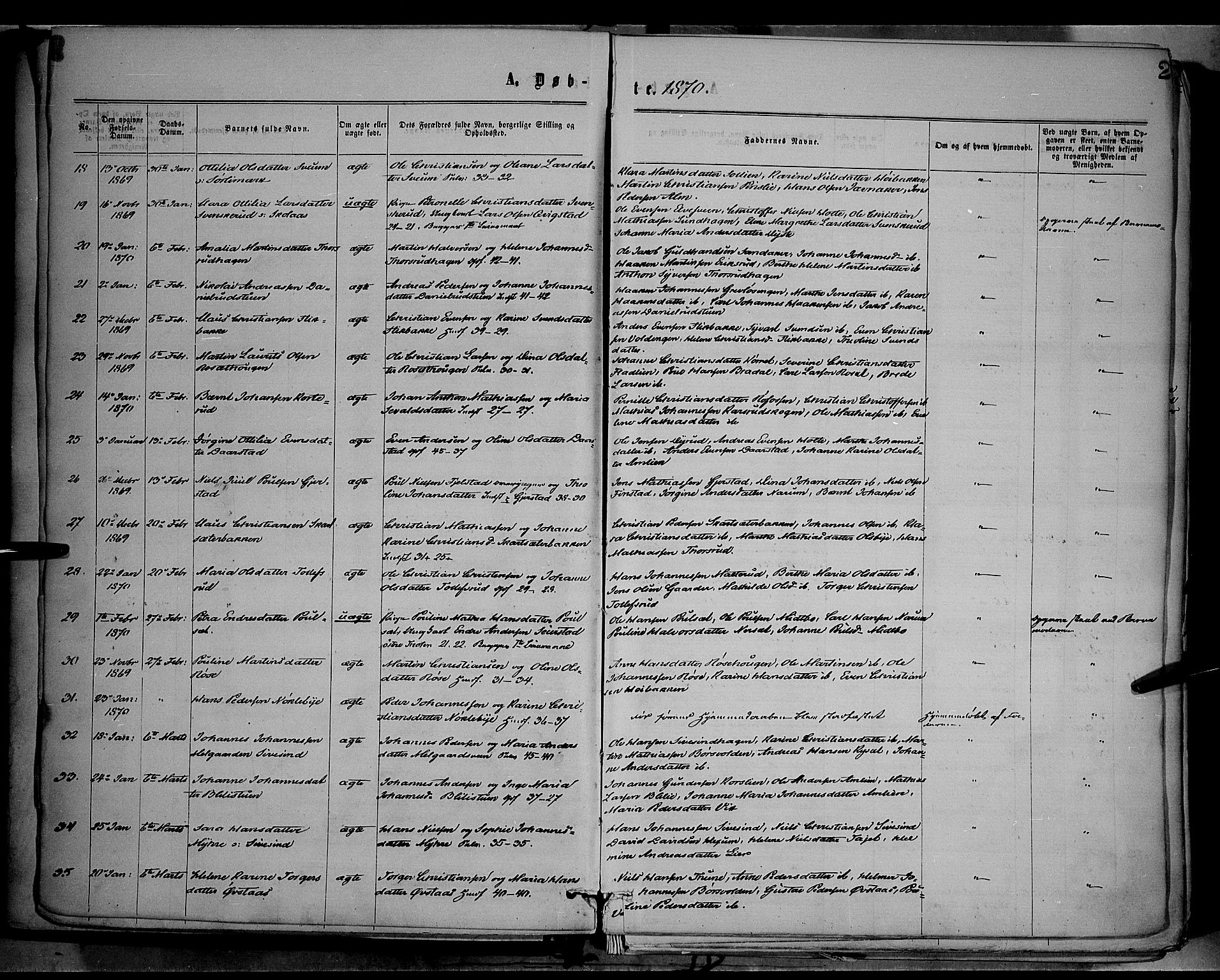 Vestre Toten prestekontor, AV/SAH-PREST-108/H/Ha/Haa/L0008: Parish register (official) no. 8, 1870-1877, p. 2