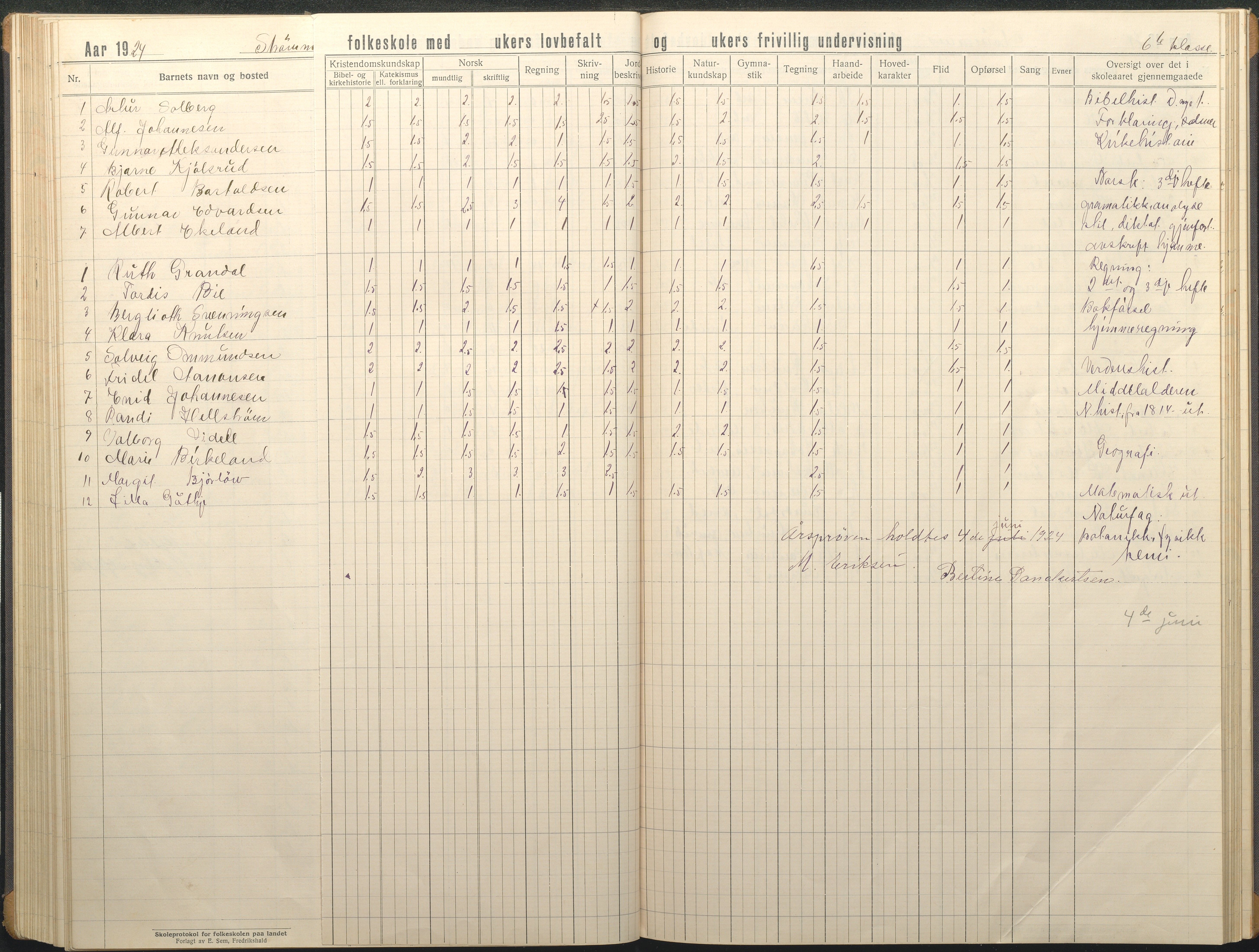 Øyestad kommune frem til 1979, AAKS/KA0920-PK/06/06G/L0012: Skoleprotokoll, 1919-1926