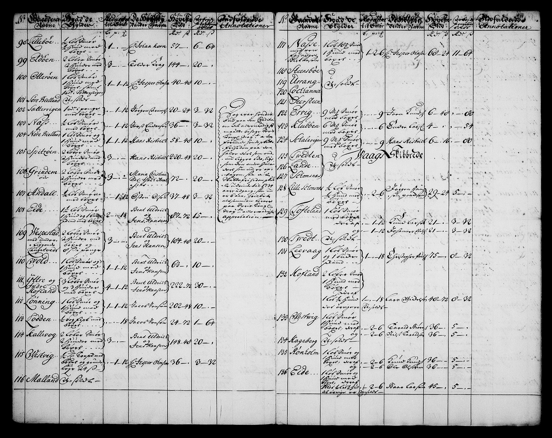 Rentekammeret inntil 1814, Realistisk ordnet avdeling, AV/RA-EA-4070/On/L0003: [Jj 4]: Kommisjonsforretning over Vilhelm Hanssøns forpaktning av Halsnøy klosters gods, 1721-1729, p. 241