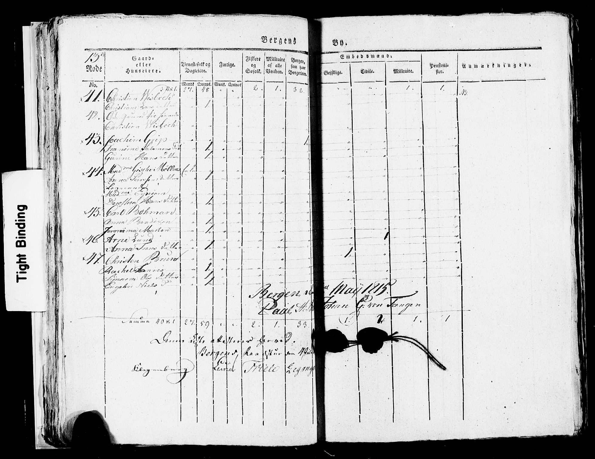 SAB, 1815 Census for Bergen, 1815, p. 533