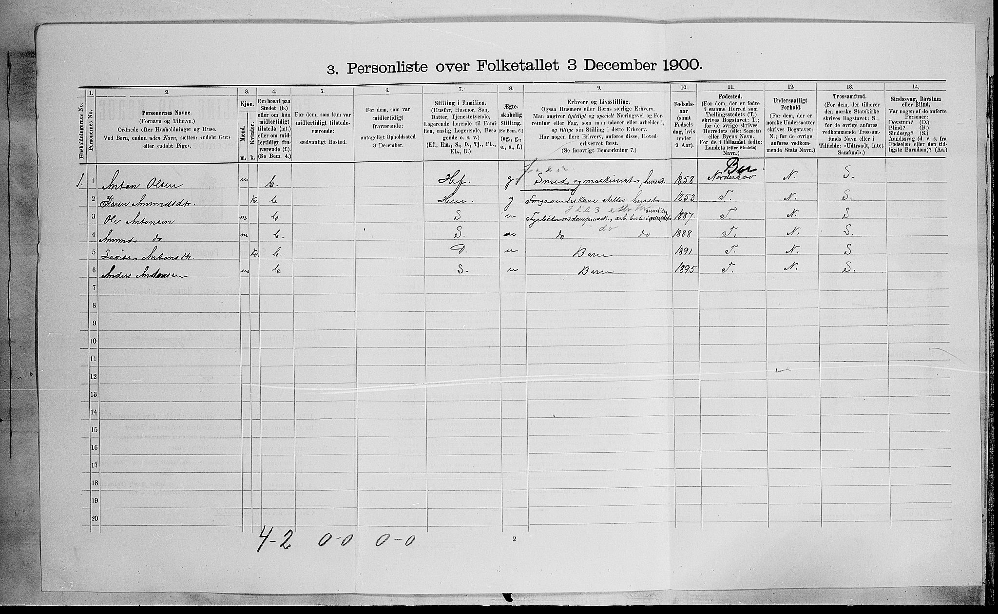 SAH, 1900 census for Lunner, 1900, p. 214