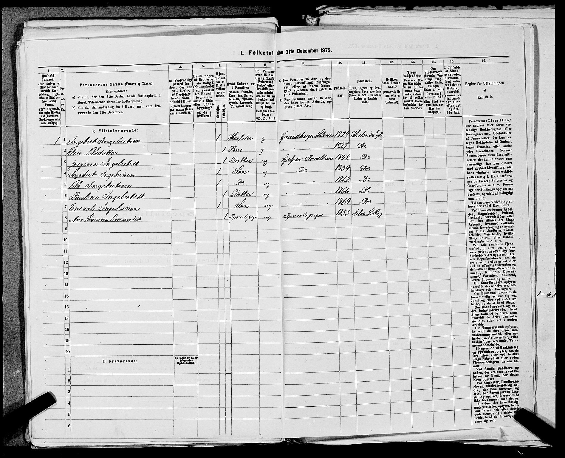 SAST, 1875 census for 1123L Høyland/Høyland, 1875, p. 431