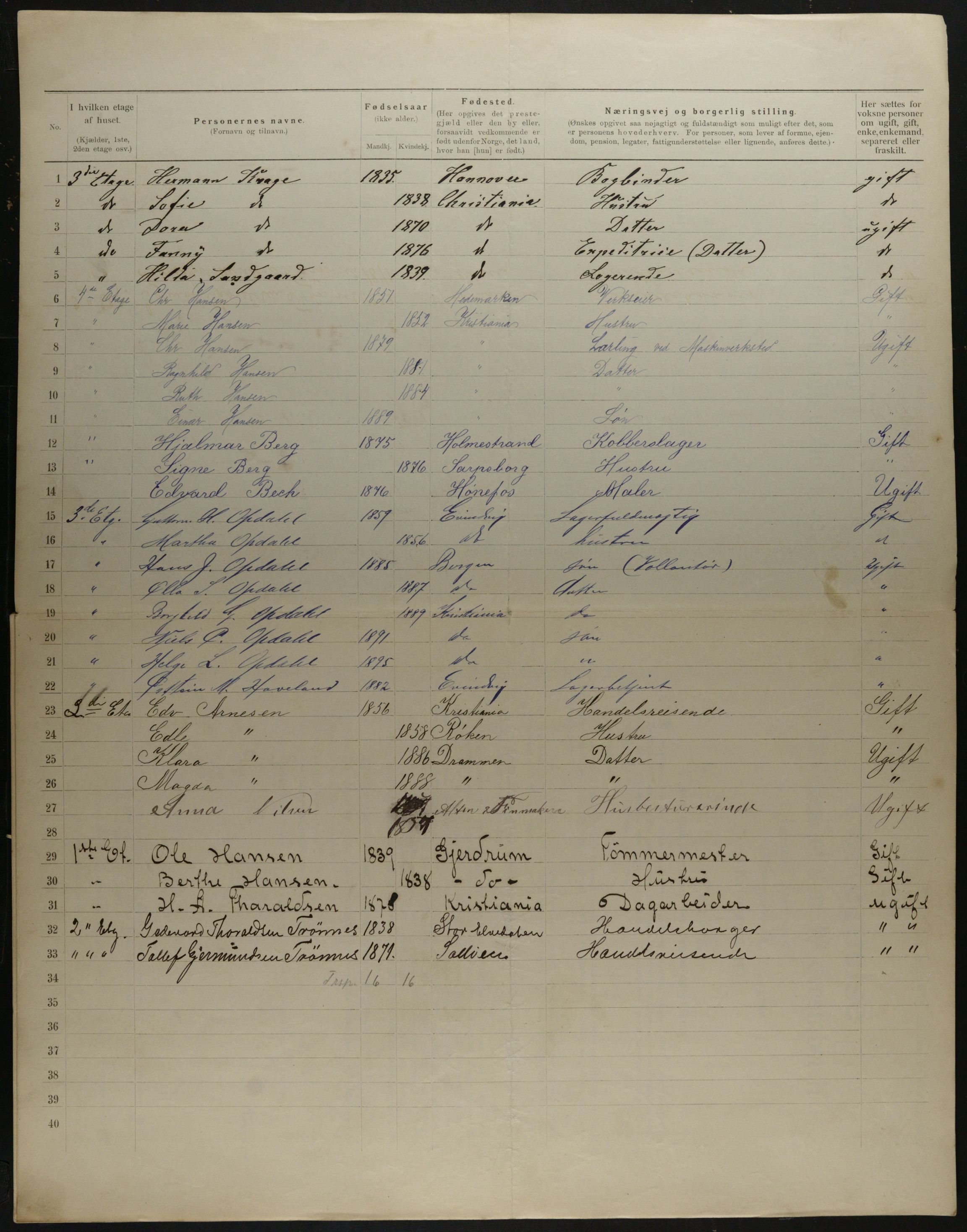 OBA, Municipal Census 1901 for Kristiania, 1901, p. 14064