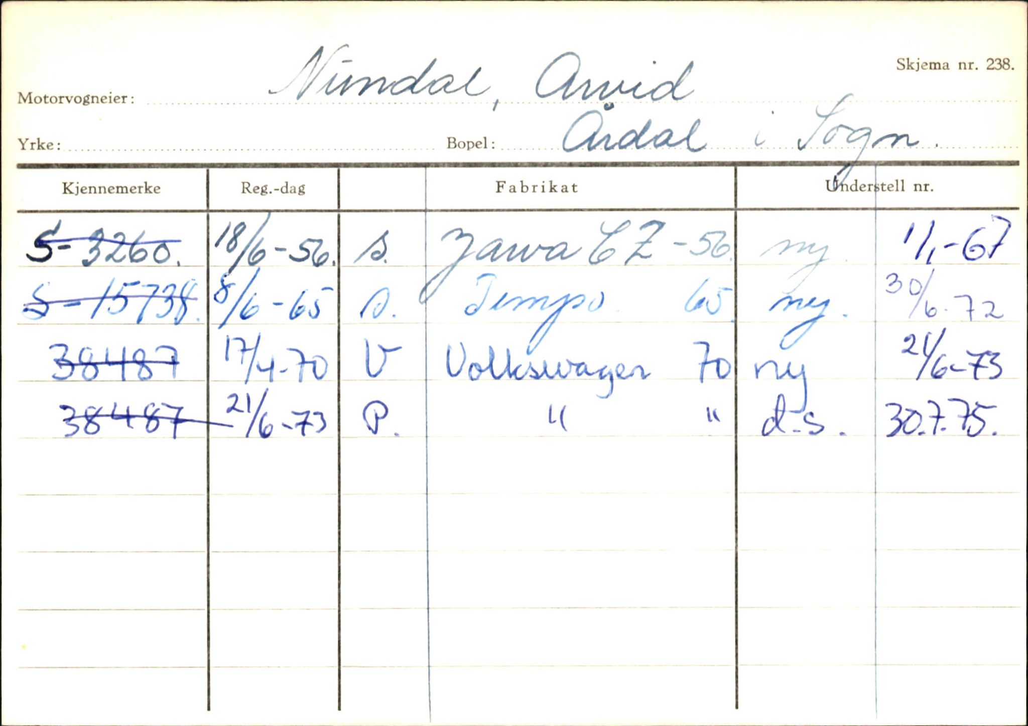 Statens vegvesen, Sogn og Fjordane vegkontor, SAB/A-5301/4/F/L0145: Registerkort Vågsøy S-Å. Årdal I-P, 1945-1975, p. 2143