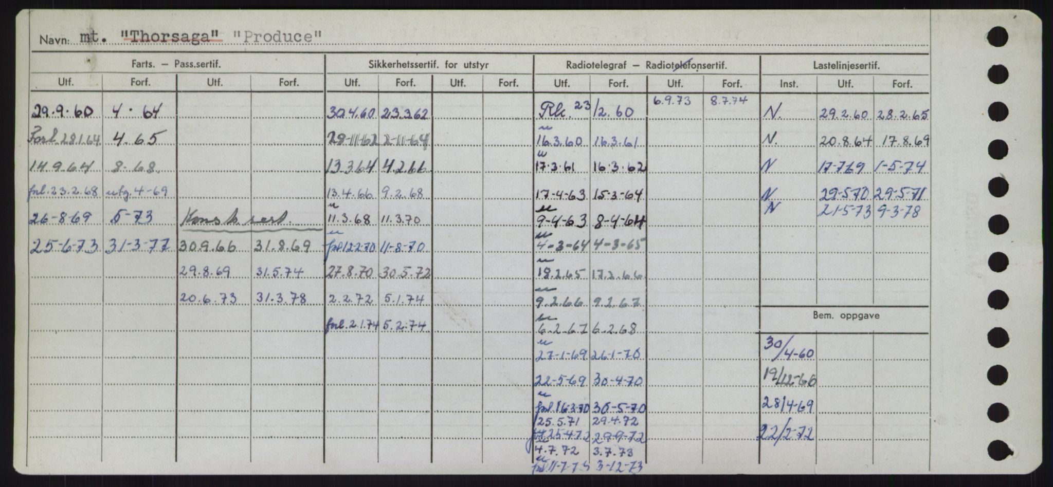 Sjøfartsdirektoratet med forløpere, Skipsmålingen, AV/RA-S-1627/H/Hd/L0029: Fartøy, P, p. 610