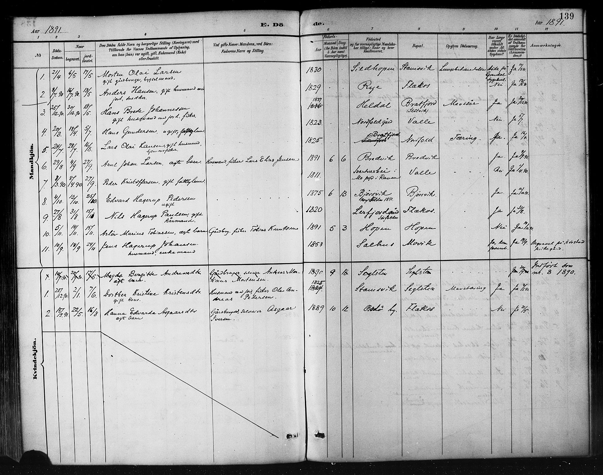 Ministerialprotokoller, klokkerbøker og fødselsregistre - Nordland, AV/SAT-A-1459/858/L0831: Parish register (official) no. 858A01, 1884-1902, p. 139