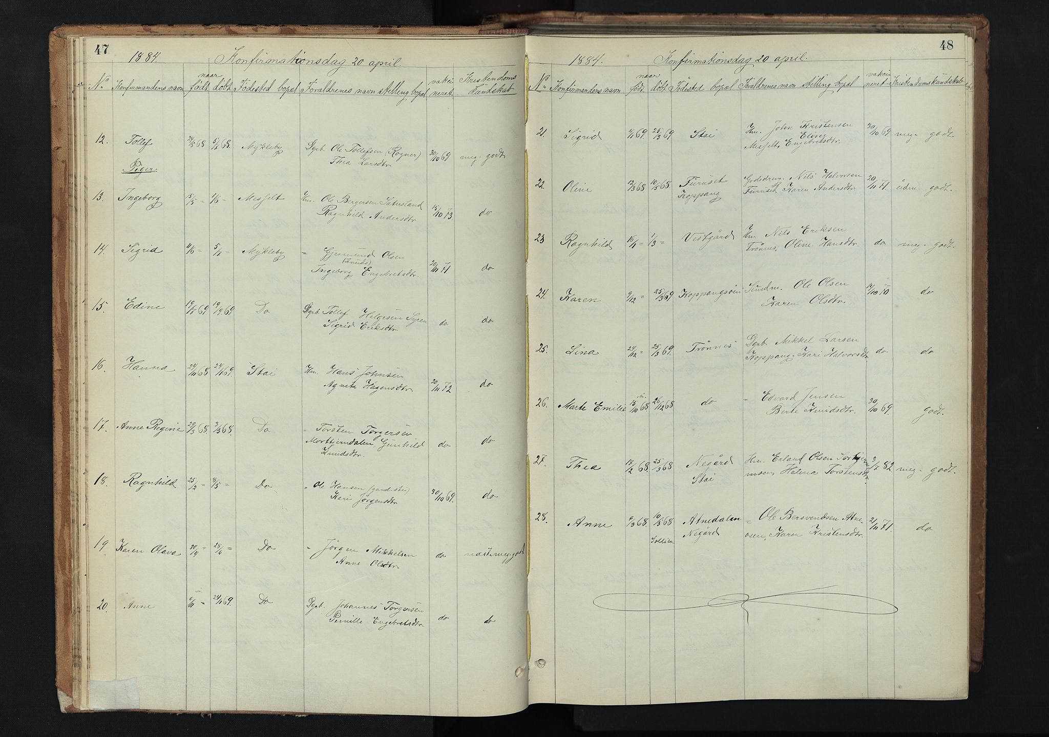 Stor-Elvdal prestekontor, SAH/PREST-052/H/Ha/Hab/L0002: Parish register (copy) no. 2, 1860-1894, p. 47-48