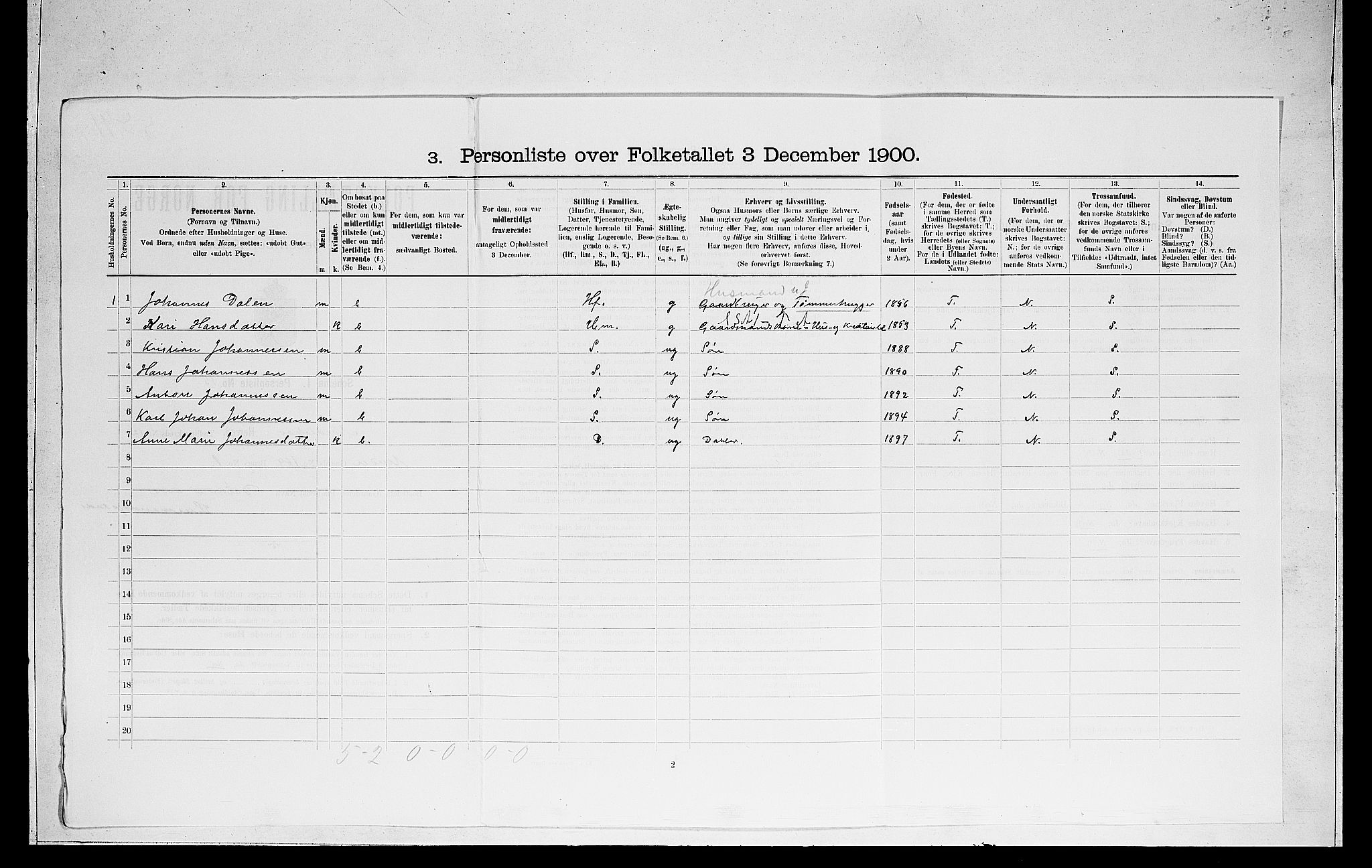 RA, 1900 census for Norderhov, 1900, p. 2670