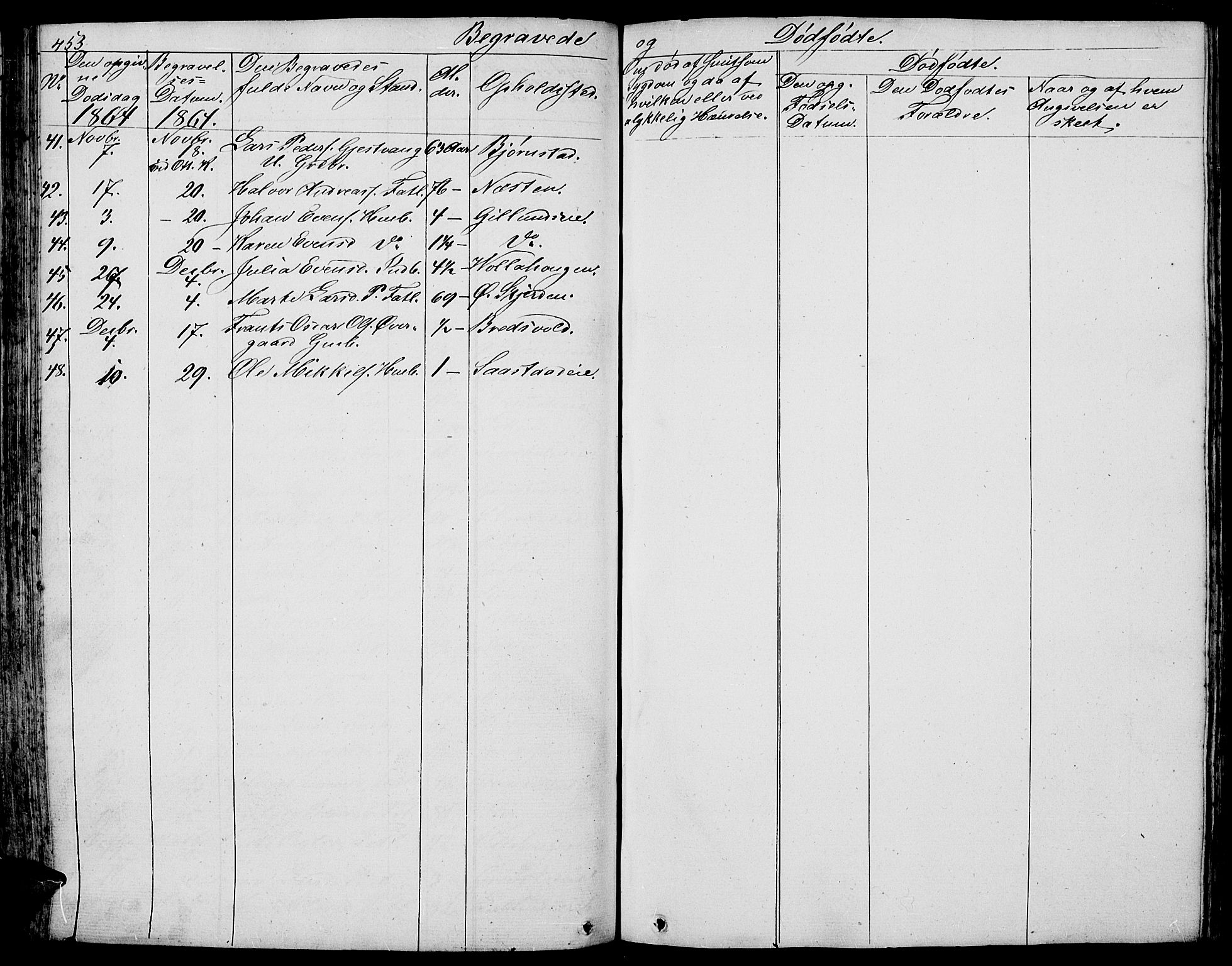 Stange prestekontor, AV/SAH-PREST-002/L/L0003: Parish register (copy) no. 3, 1840-1864, p. 453