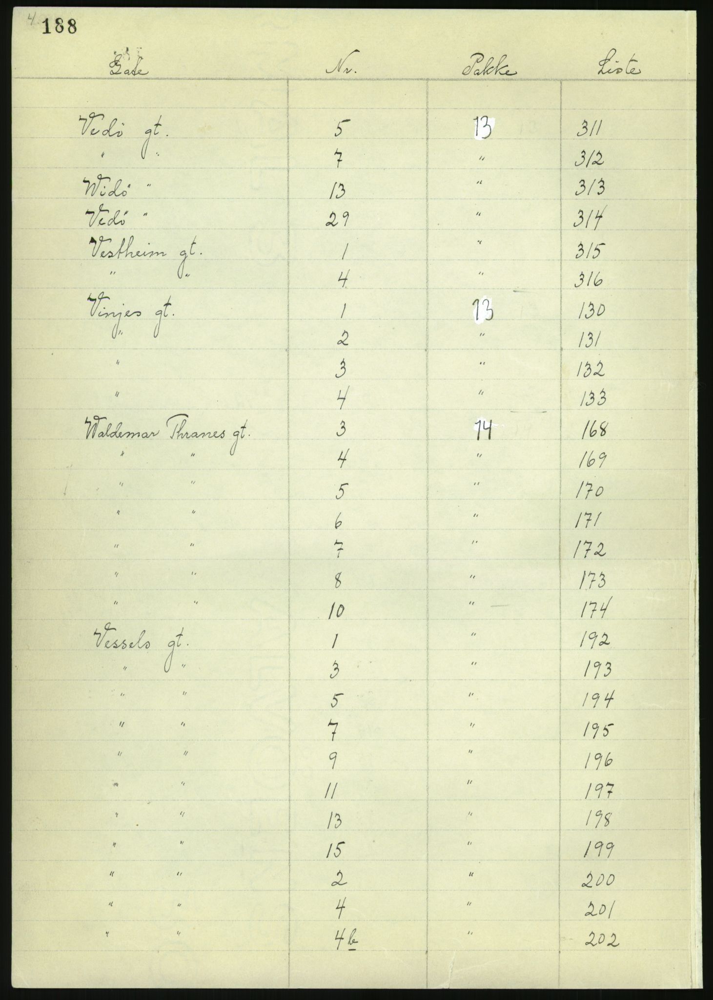 RA, 1885 census for 0301 Kristiania, 1885, p. 190