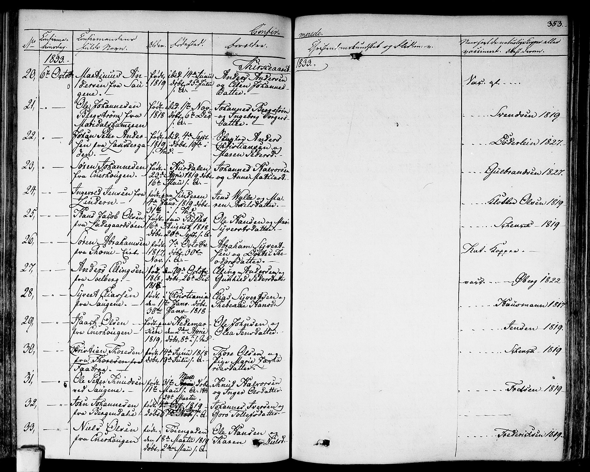 Aker prestekontor kirkebøker, AV/SAO-A-10861/F/L0013: Parish register (official) no. 13, 1828-1837, p. 353