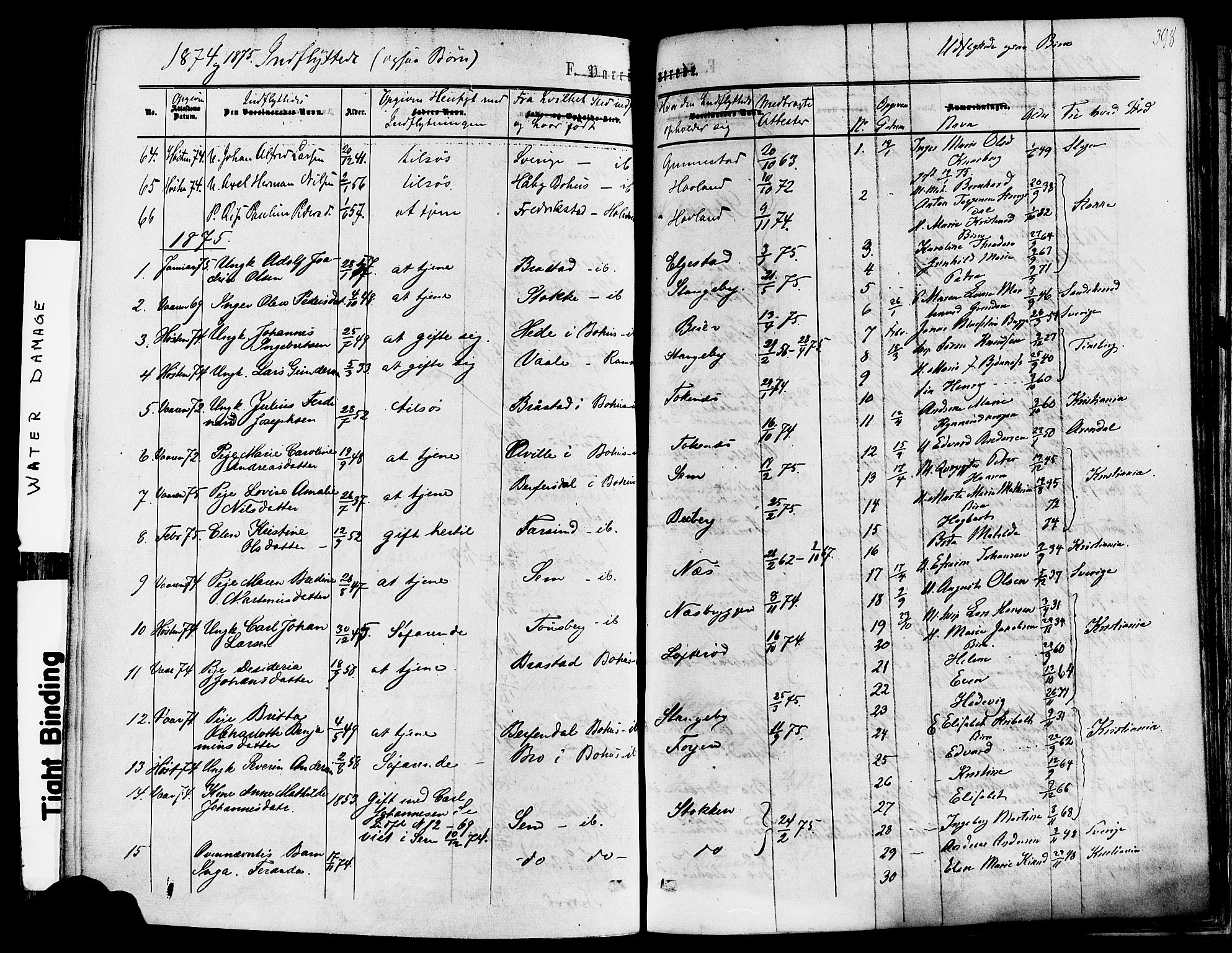 Nøtterøy kirkebøker, SAKO/A-354/F/Fa/L0007: Parish register (official) no. I 7, 1865-1877, p. 398