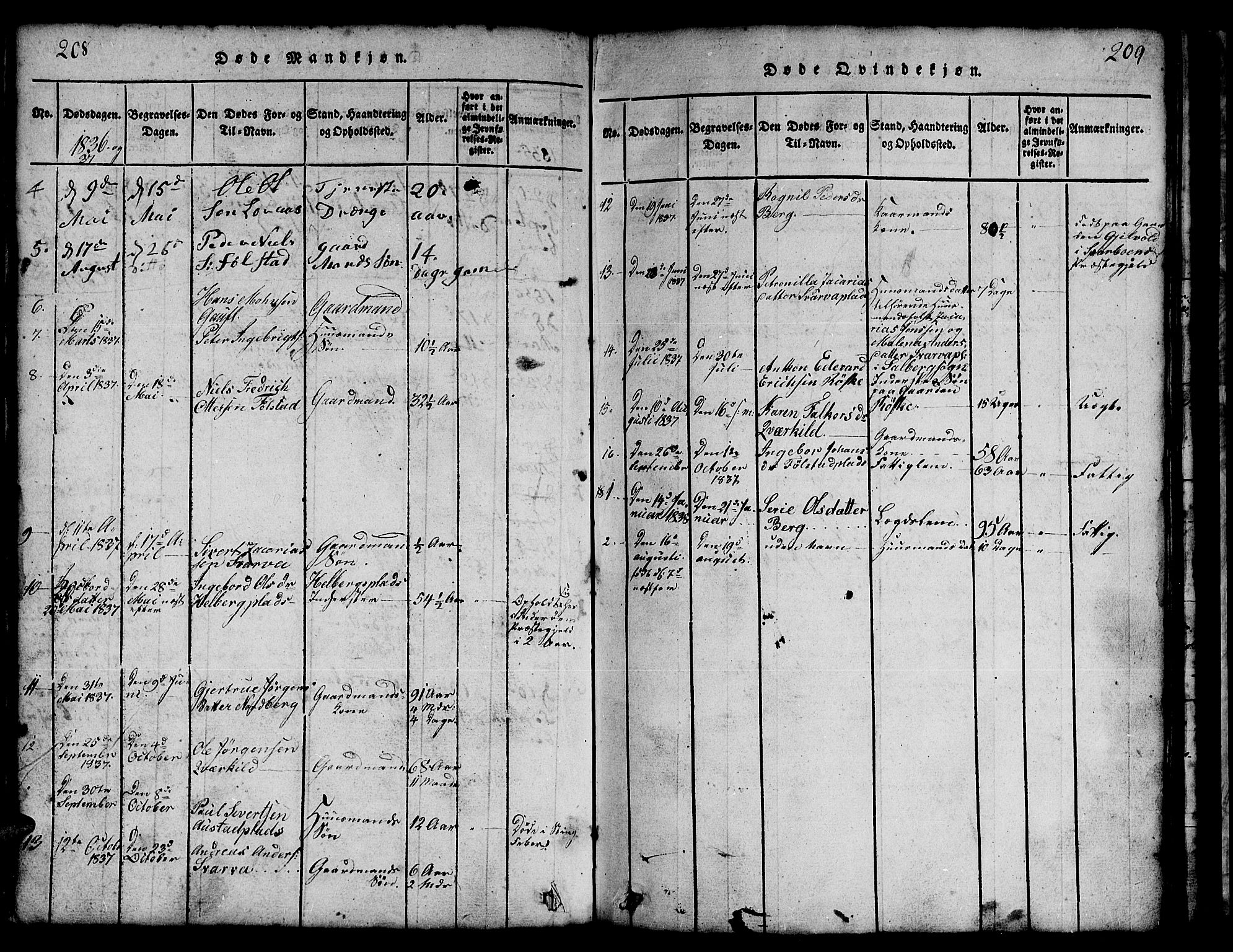 Ministerialprotokoller, klokkerbøker og fødselsregistre - Nord-Trøndelag, SAT/A-1458/731/L0310: Parish register (copy) no. 731C01, 1816-1874, p. 208-209
