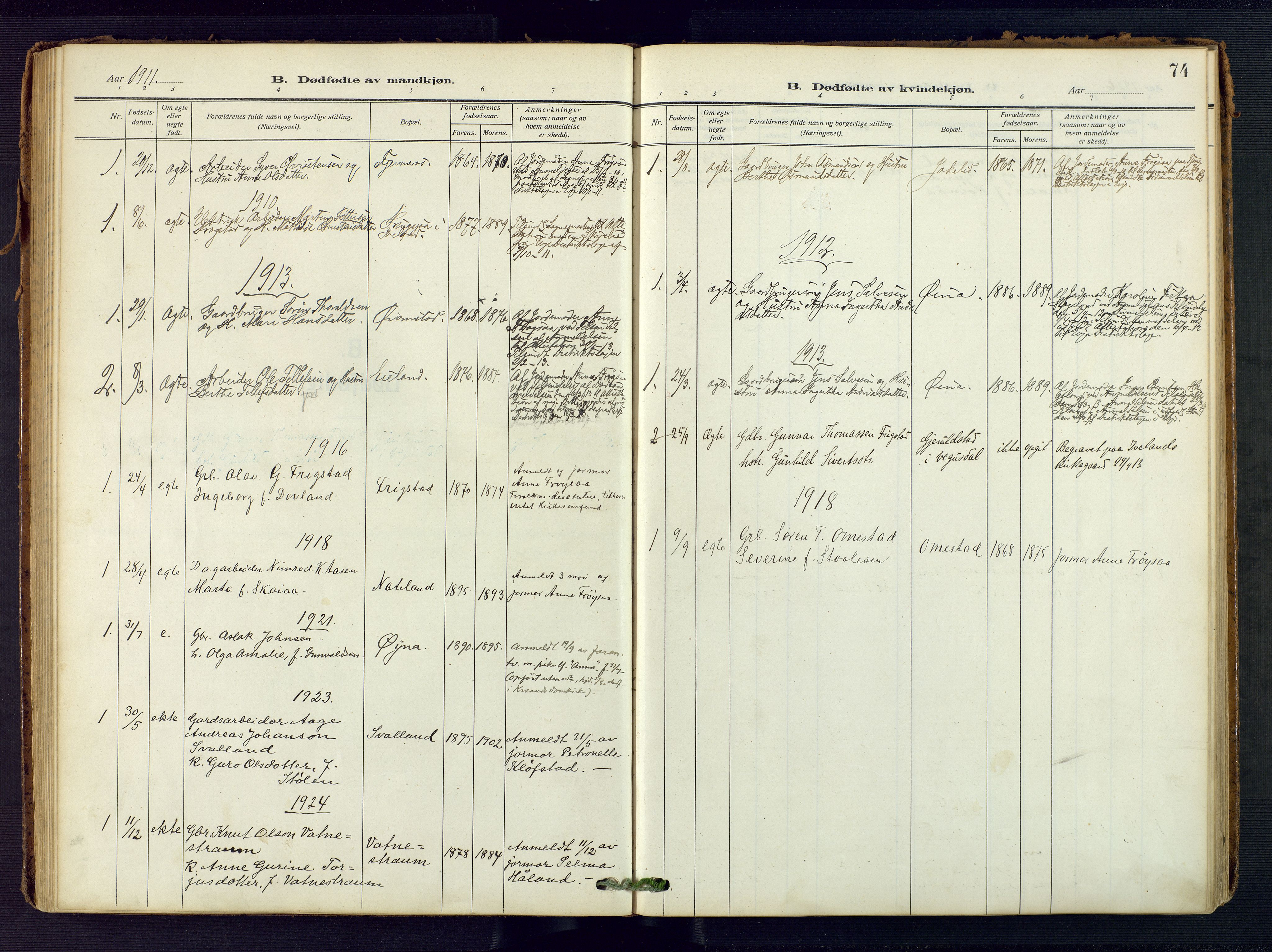 Evje sokneprestkontor, AV/SAK-1111-0008/F/Fa/Fac/L0004: Parish register (official) no. A 4, 1910-1932, p. 74