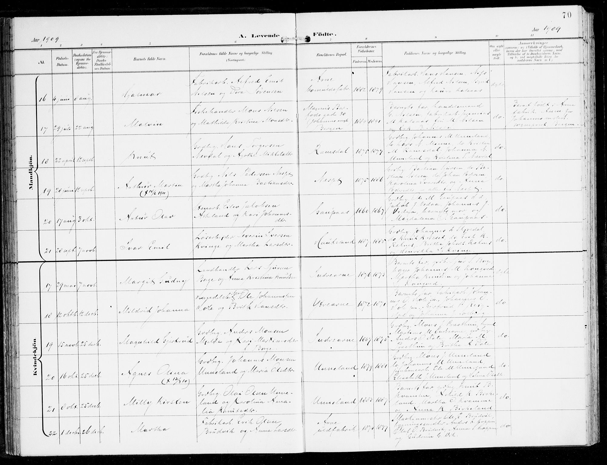 Haus sokneprestembete, AV/SAB-A-75601/H/Haa: Parish register (official) no. D 2, 1899-1912, p. 70