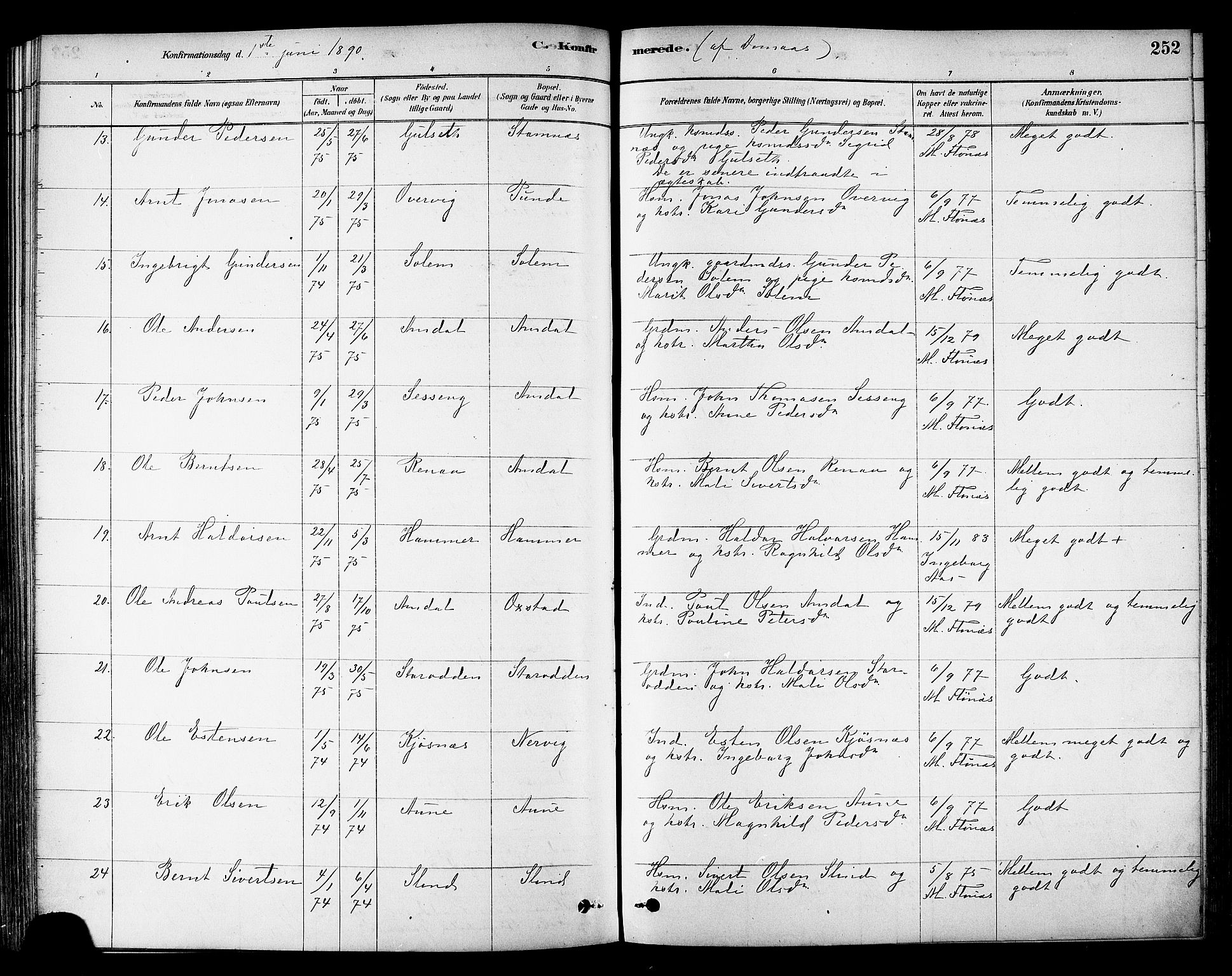 Ministerialprotokoller, klokkerbøker og fødselsregistre - Sør-Trøndelag, SAT/A-1456/695/L1148: Parish register (official) no. 695A08, 1878-1891, p. 252