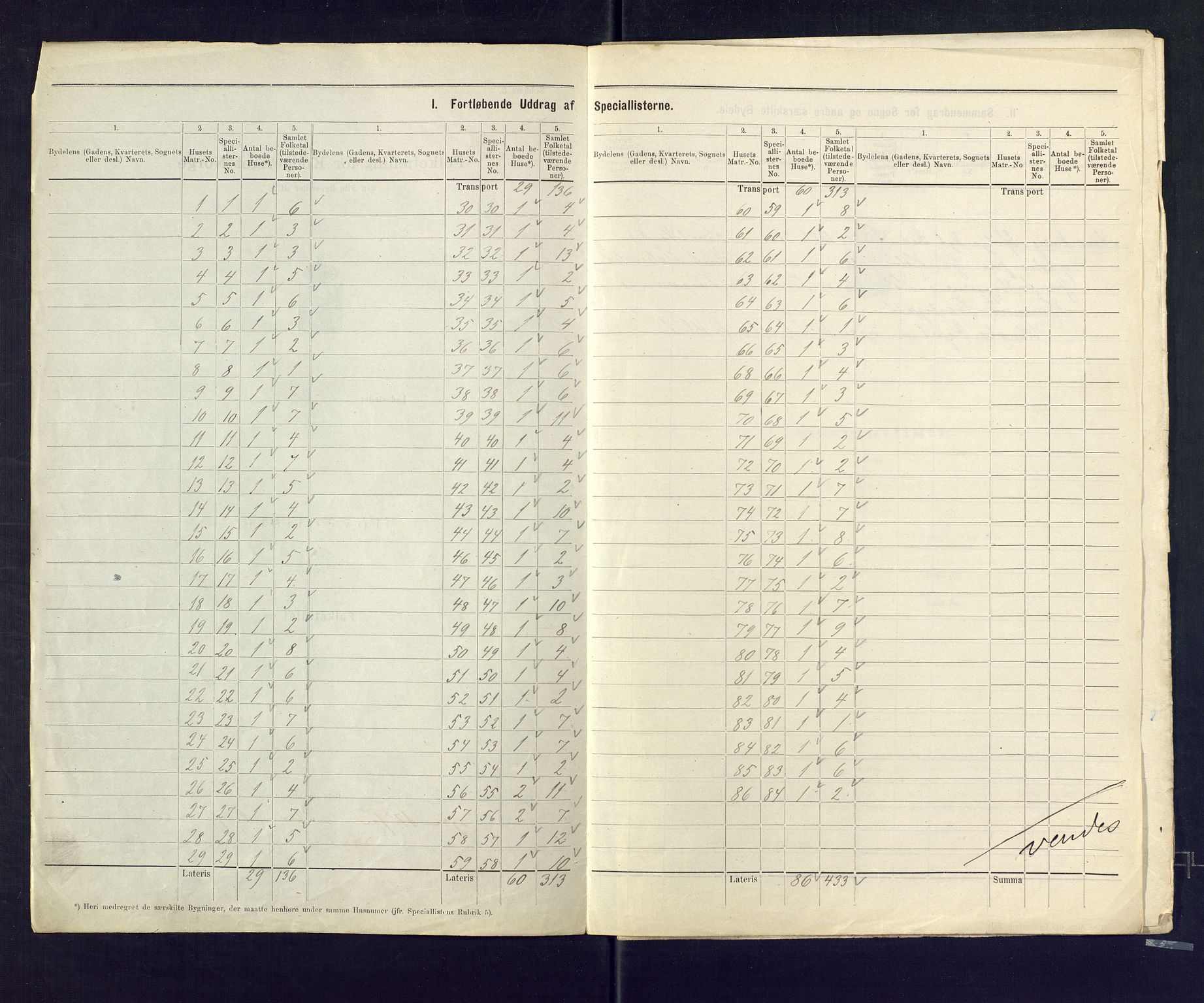 SAKO, 1875 census for 0603B Hurum/Holmsbu, 1875, p. 3