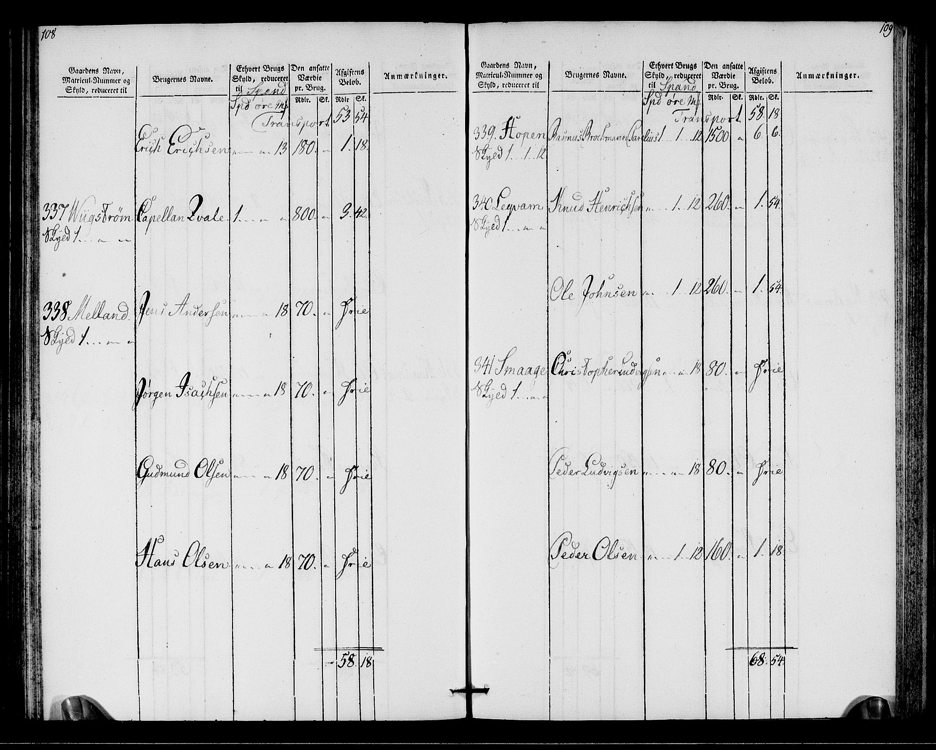 Rentekammeret inntil 1814, Realistisk ordnet avdeling, AV/RA-EA-4070/N/Ne/Nea/L0146: Fosen fogderi. Oppebørselsregister, 1803-1804, p. 57