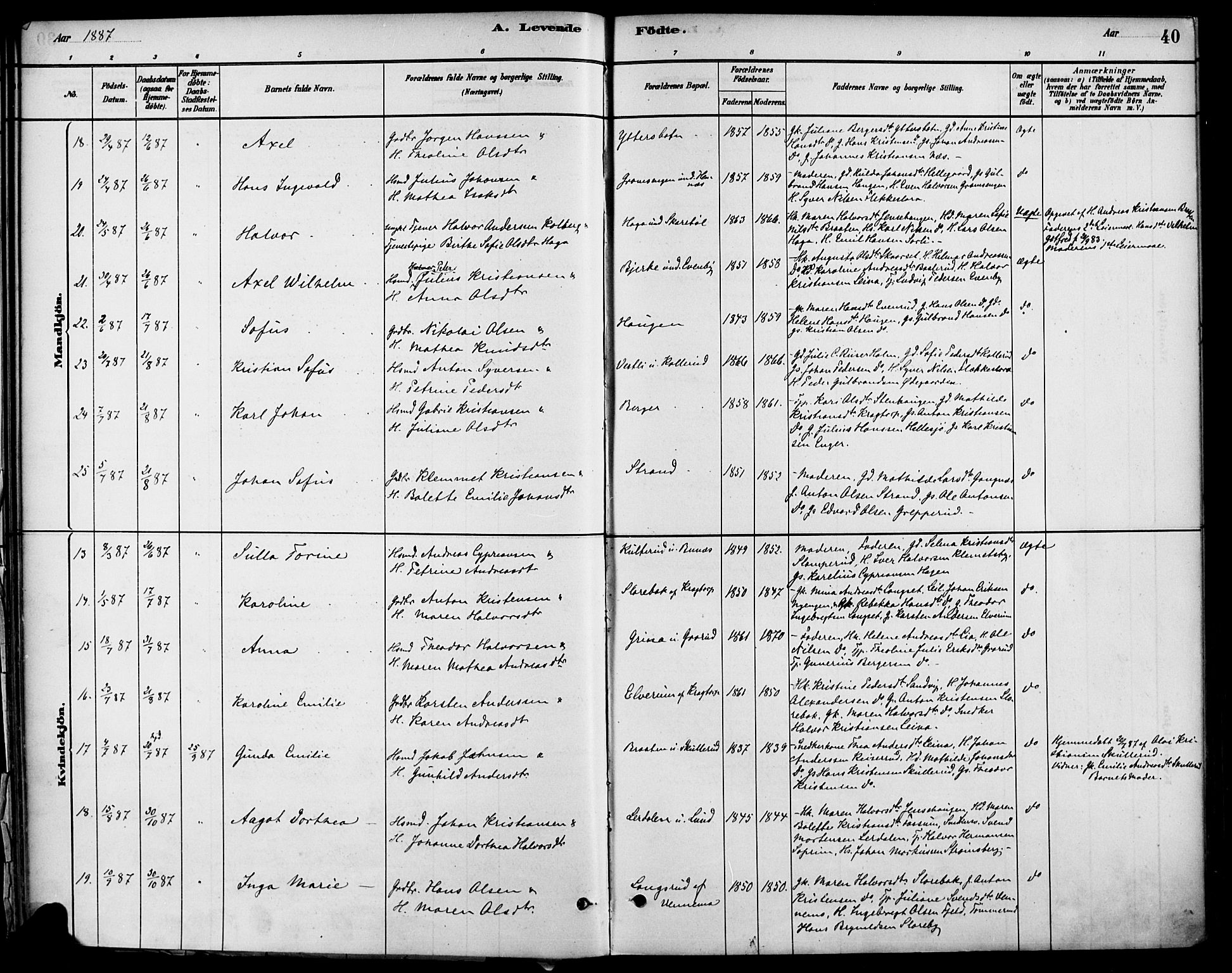 Høland prestekontor Kirkebøker, AV/SAO-A-10346a/F/Fb/L0001: Parish register (official) no. II 1, 1880-1897, p. 40