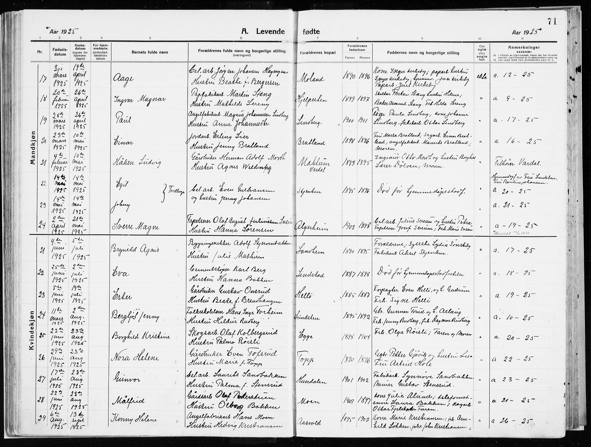 Vardal prestekontor, AV/SAH-PREST-100/H/Ha/Haa/L0017: Parish register (official) no. 17, 1915-1929, p. 71