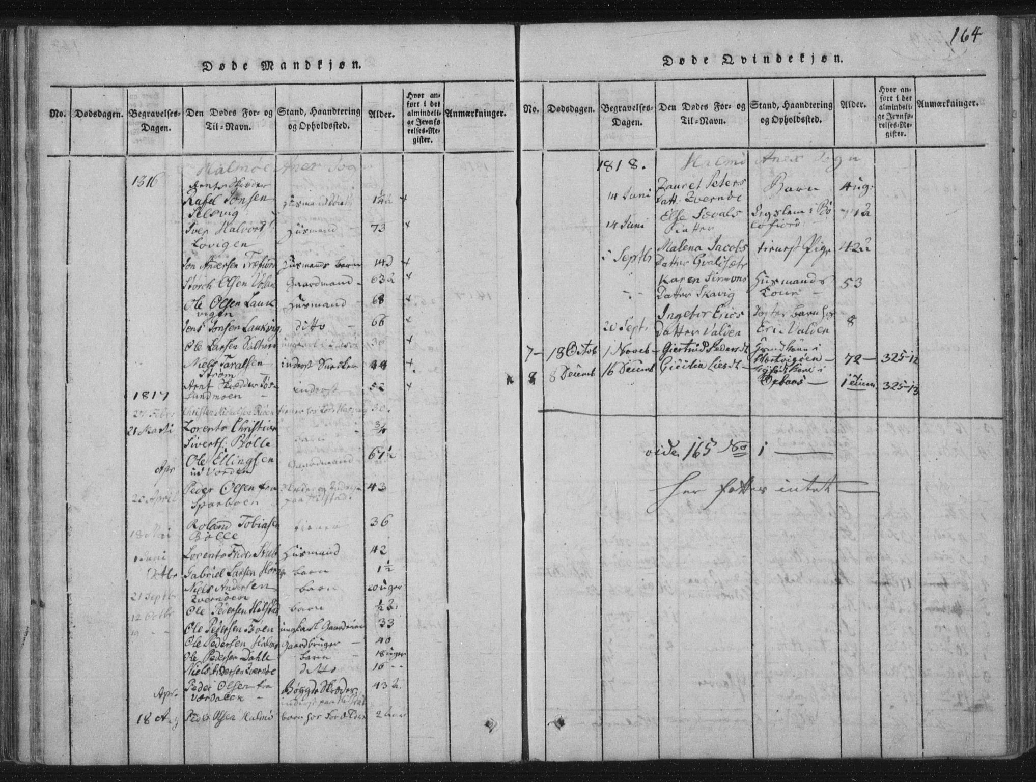 Ministerialprotokoller, klokkerbøker og fødselsregistre - Nord-Trøndelag, AV/SAT-A-1458/773/L0609: Parish register (official) no. 773A03 /3, 1815-1830, p. 164