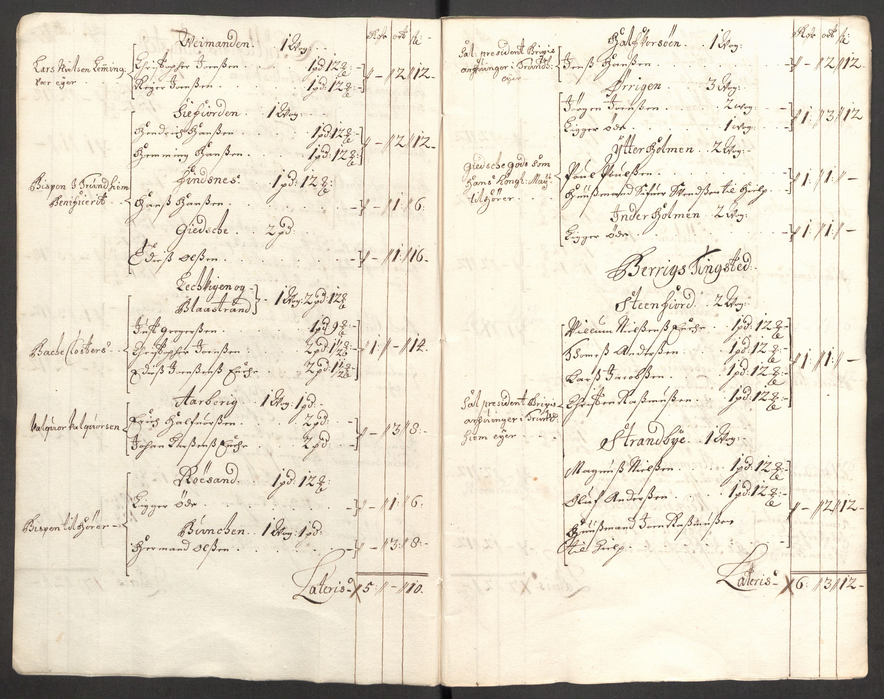 Rentekammeret inntil 1814, Reviderte regnskaper, Fogderegnskap, AV/RA-EA-4092/R68/L4755: Fogderegnskap Senja og Troms, 1700-1704, p. 116