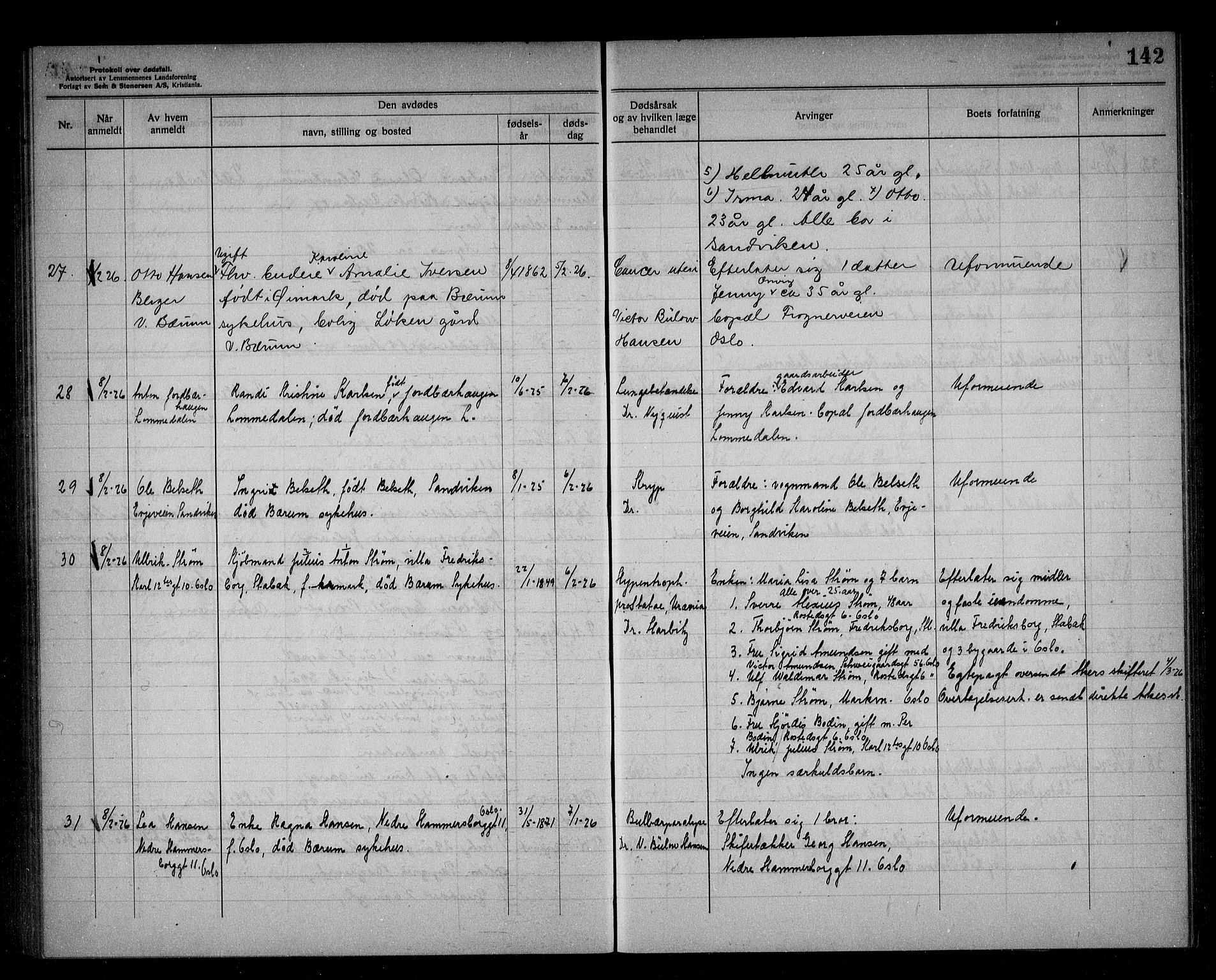 Bærum lensmannskontor, AV/SAO-A-10277/H/Ha/Haa/L0006: Dødsanmeldelsesprotokoll, 1922-1928, p. 142