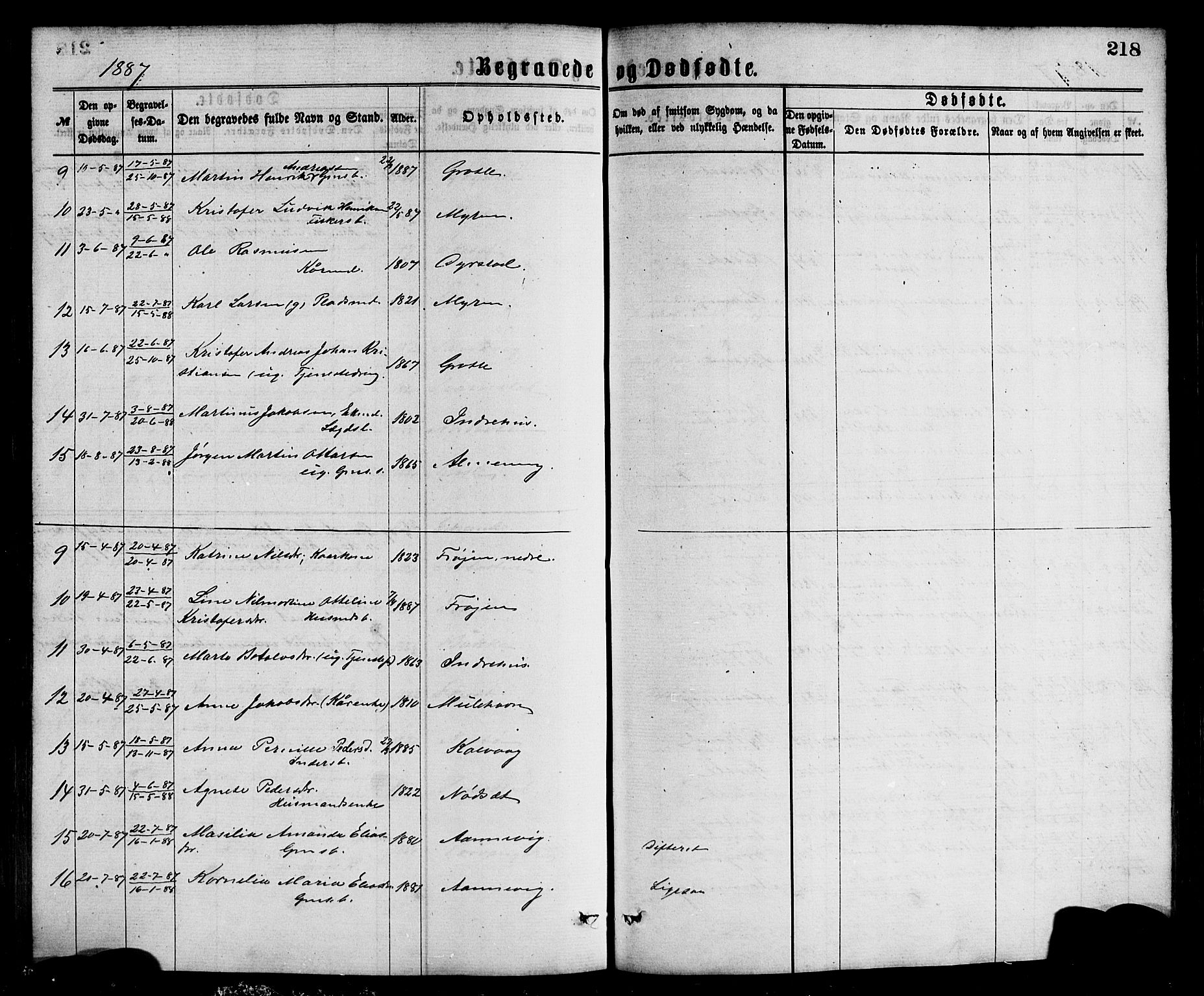 Bremanger sokneprestembete, SAB/A-82201/H/Hab/Haba/L0002: Parish register (copy) no. A 2, 1866-1889, p. 218