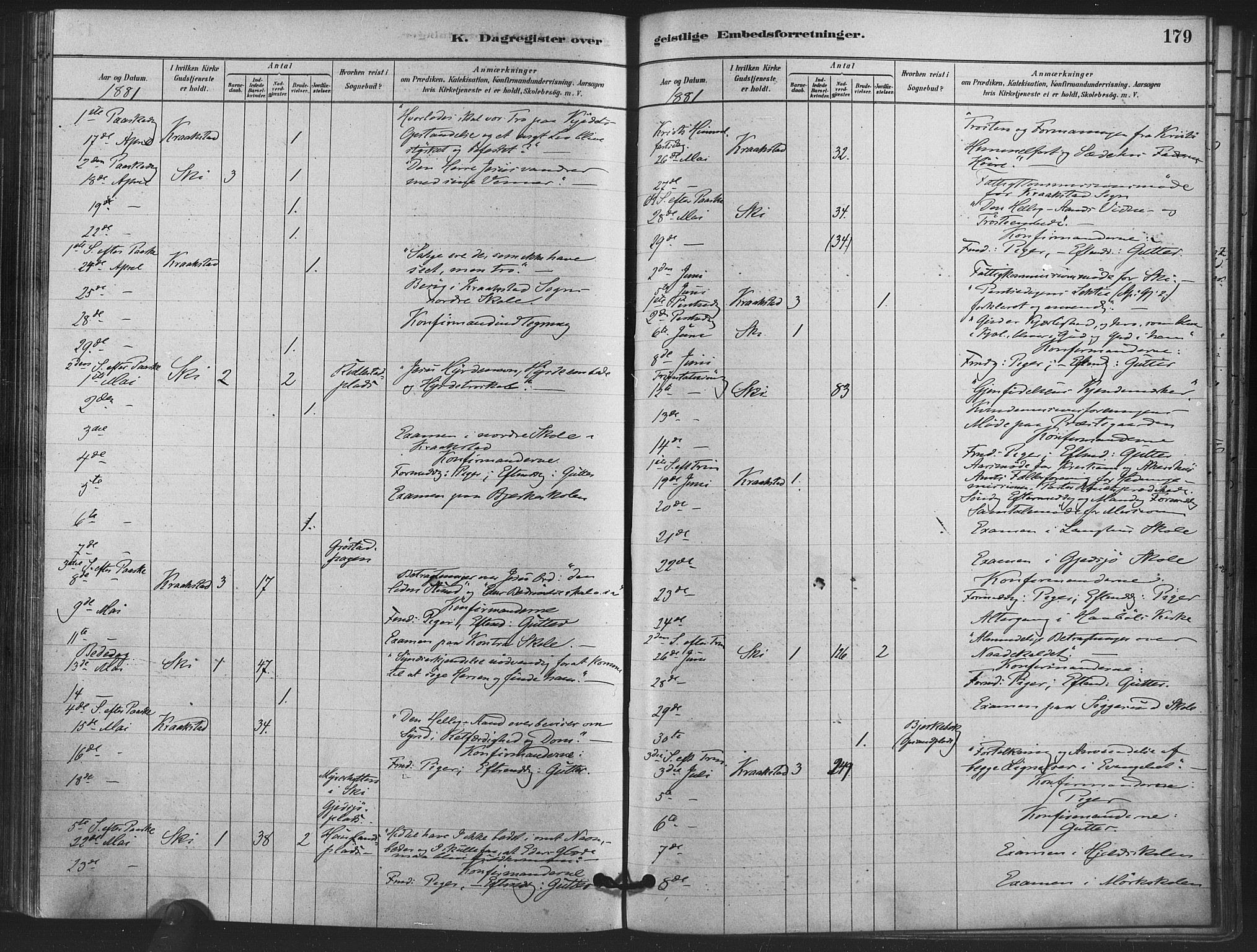 Kråkstad prestekontor Kirkebøker, AV/SAO-A-10125a/F/Fa/L0009: Parish register (official) no. I 9, 1880-1892, p. 179