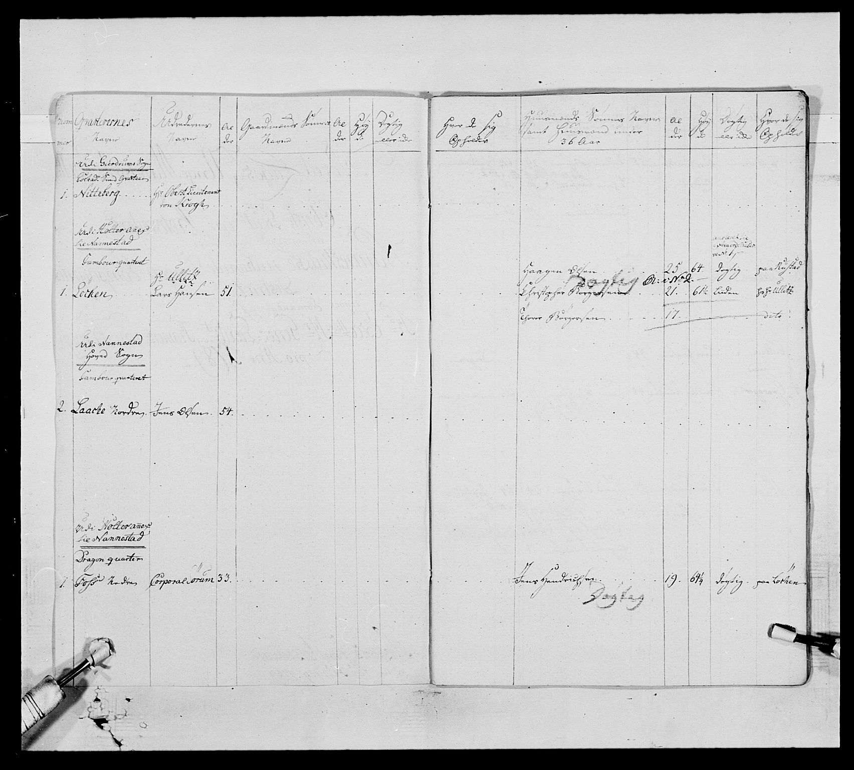 Generalitets- og kommissariatskollegiet, Det kongelige norske kommissariatskollegium, AV/RA-EA-5420/E/Eh/L0005: Akershusiske dragonregiment, 1789-1792, p. 315