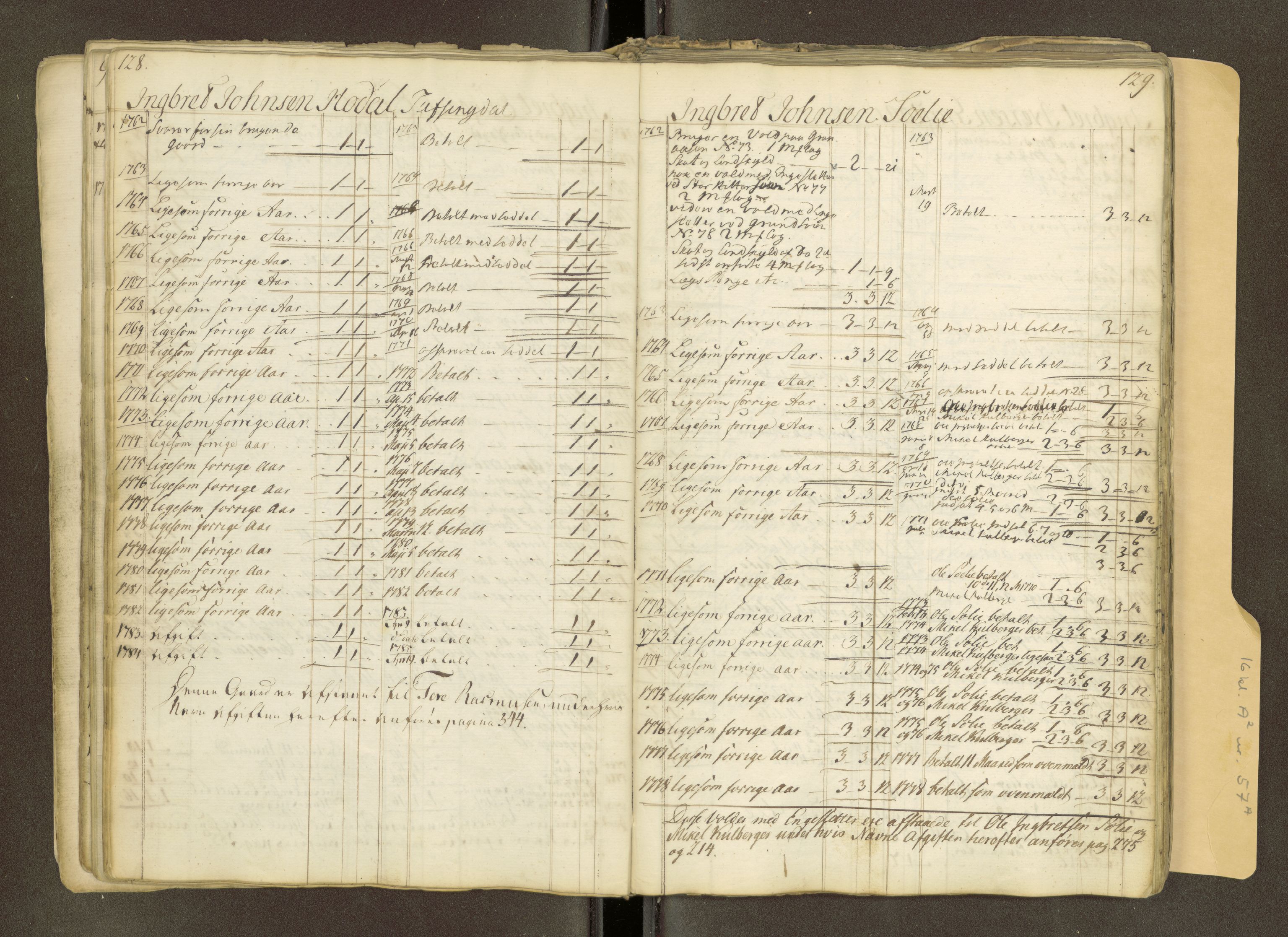 Røros kobberverk, AV/SAT-PA-0211/1/16/16A2/L0018: Jordegodset i det hele vedkommende, 1739-1828, p. 78