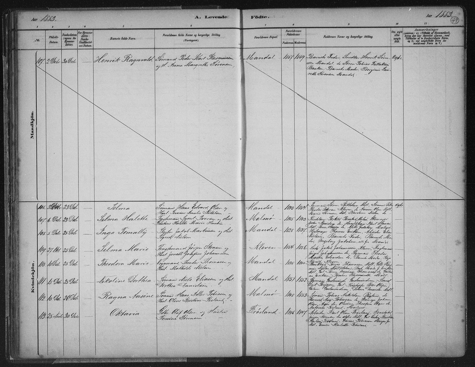 Mandal sokneprestkontor, AV/SAK-1111-0030/F/Fb/Fba/L0011: Parish register (copy) no. B 5, 1880-1898, p. 49