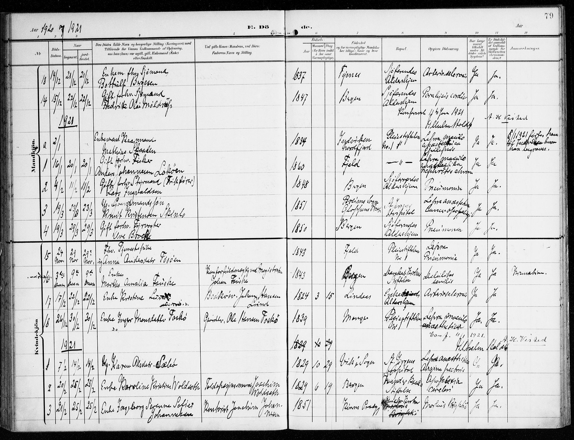 St. Jørgens hospital og Årstad sokneprestembete, SAB/A-99934: Parish register (official) no. A 14, 1902-1935, p. 79