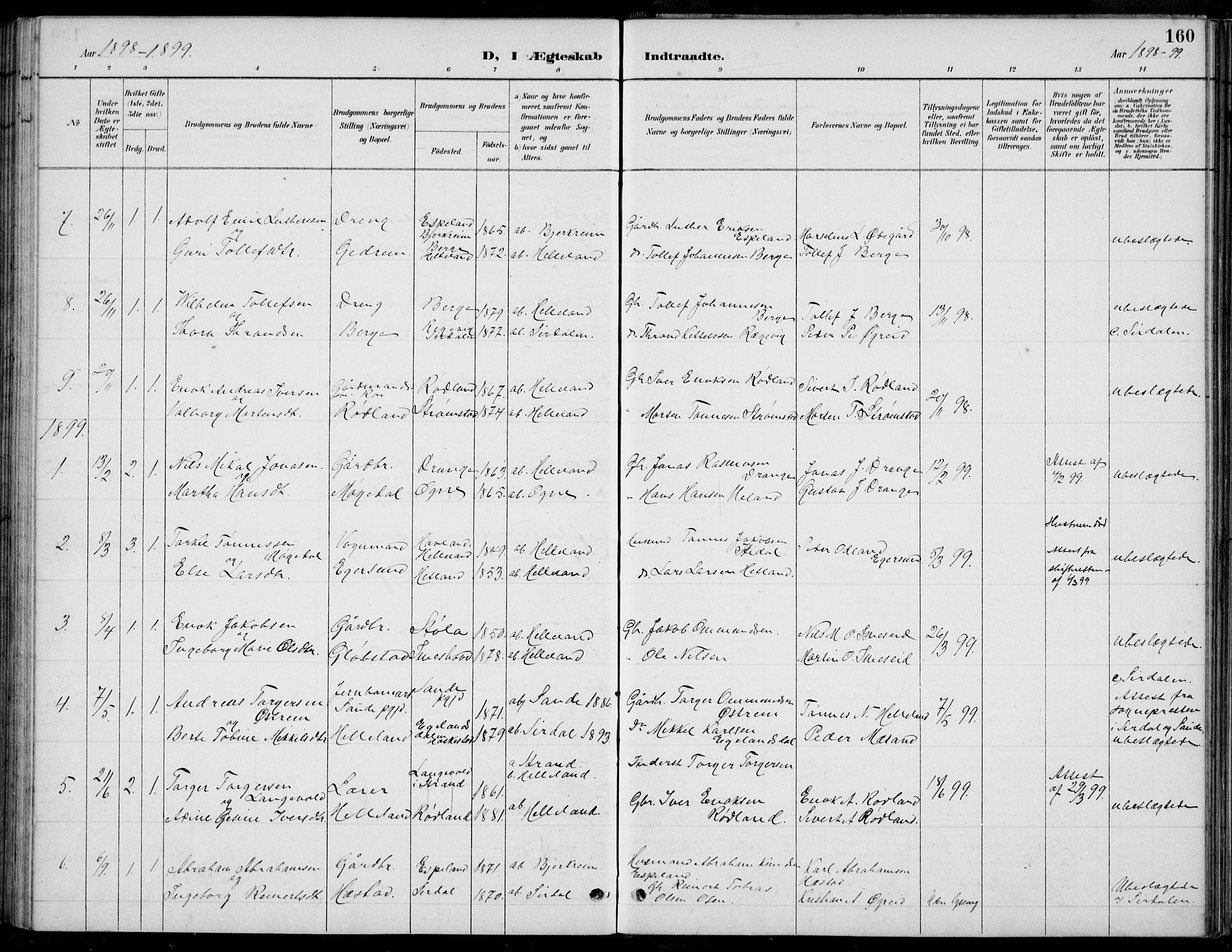 Helleland sokneprestkontor, AV/SAST-A-101810: Parish register (copy) no. B 4, 1887-1941, p. 160