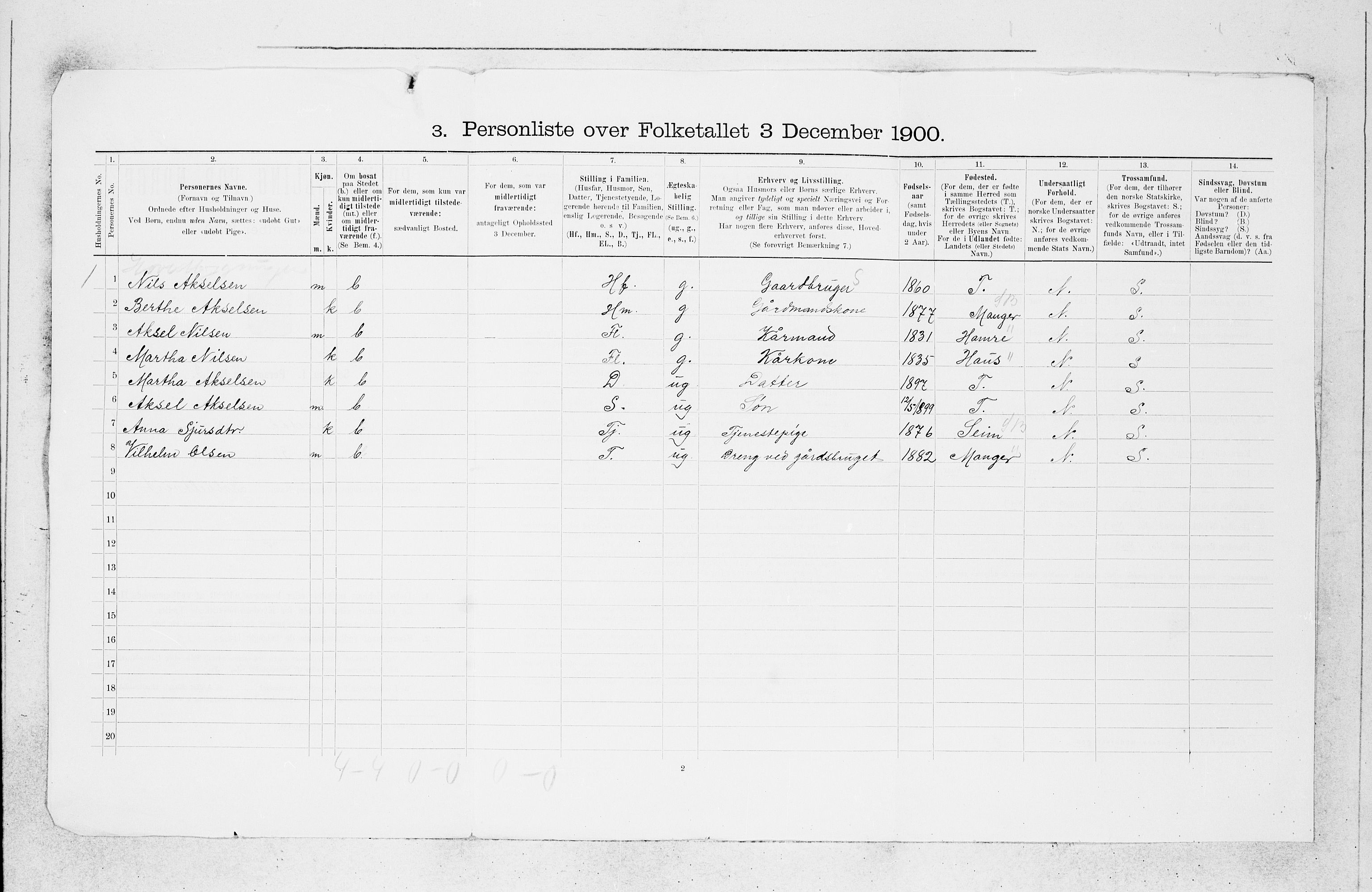 SAB, 1900 census for Årstad, 1900, p. 19