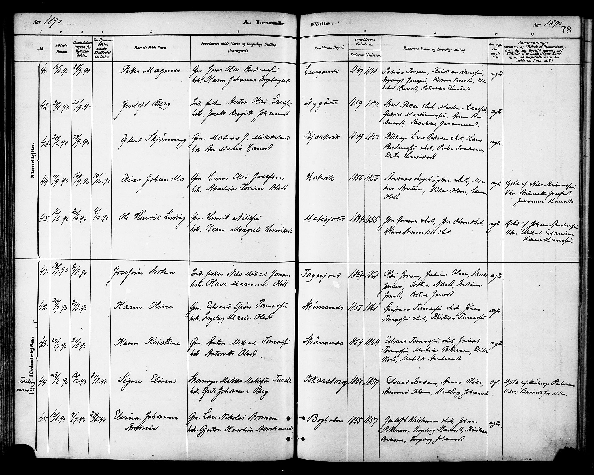 Ministerialprotokoller, klokkerbøker og fødselsregistre - Nordland, SAT/A-1459/866/L0938: Parish register (official) no. 866A01, 1879-1893, p. 78