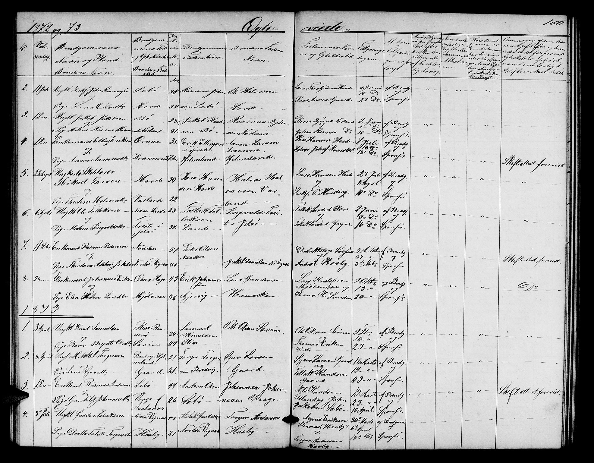 Finnøy sokneprestkontor, SAST/A-101825/H/Ha/Hab/L0002: Parish register (copy) no. B 2, 1857-1878, p. 150