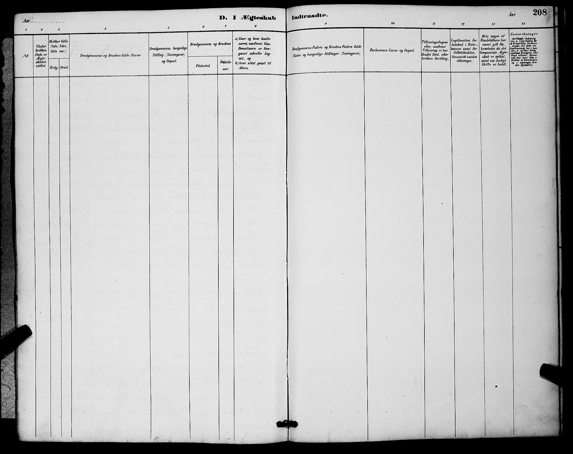Sigdal kirkebøker, SAKO/A-245/G/Ga/L0005: Parish register (copy) no. I 5, 1886-1900, p. 208